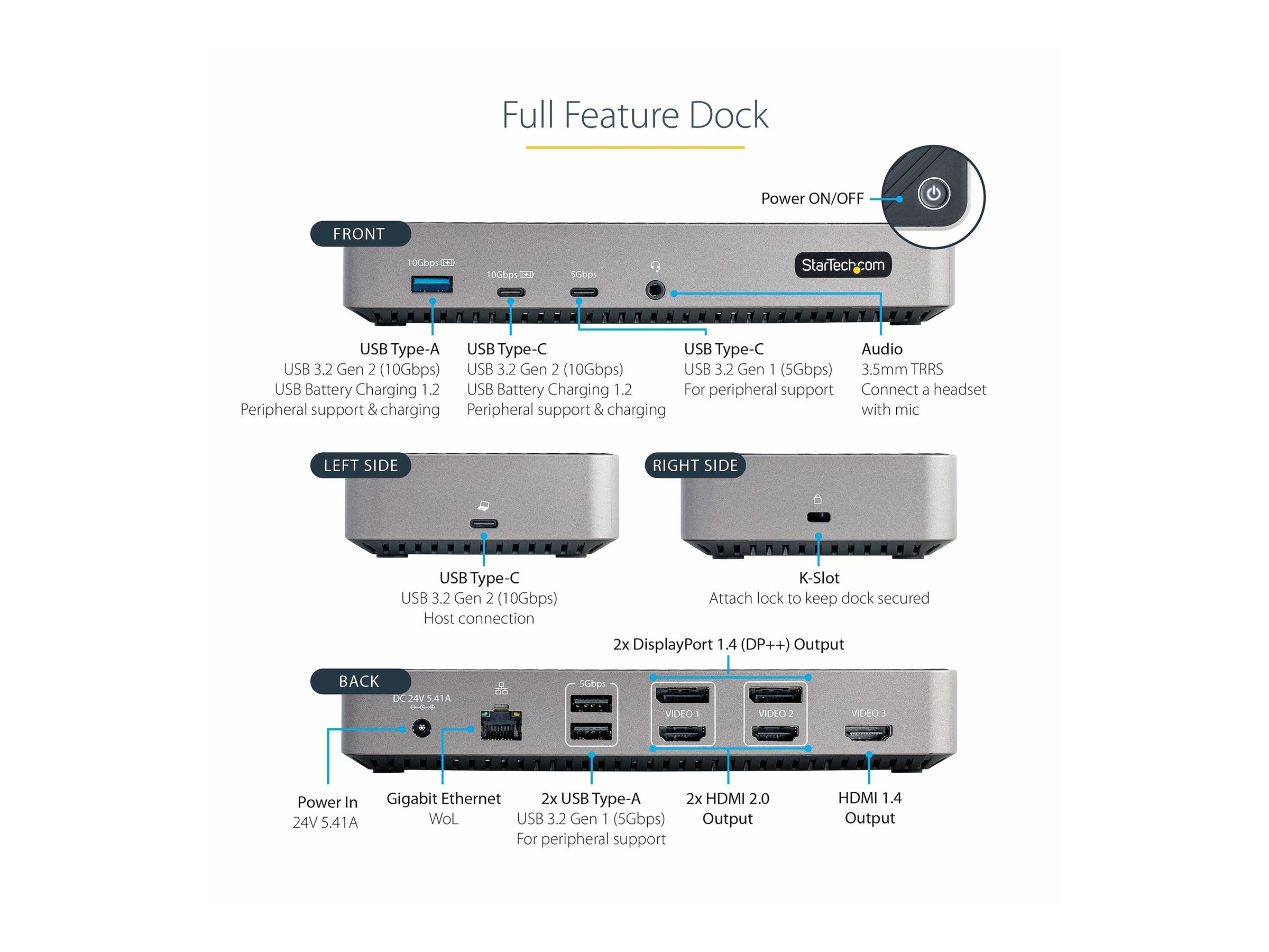 StarTech.com USB-C Drei Monitor Dockingstation