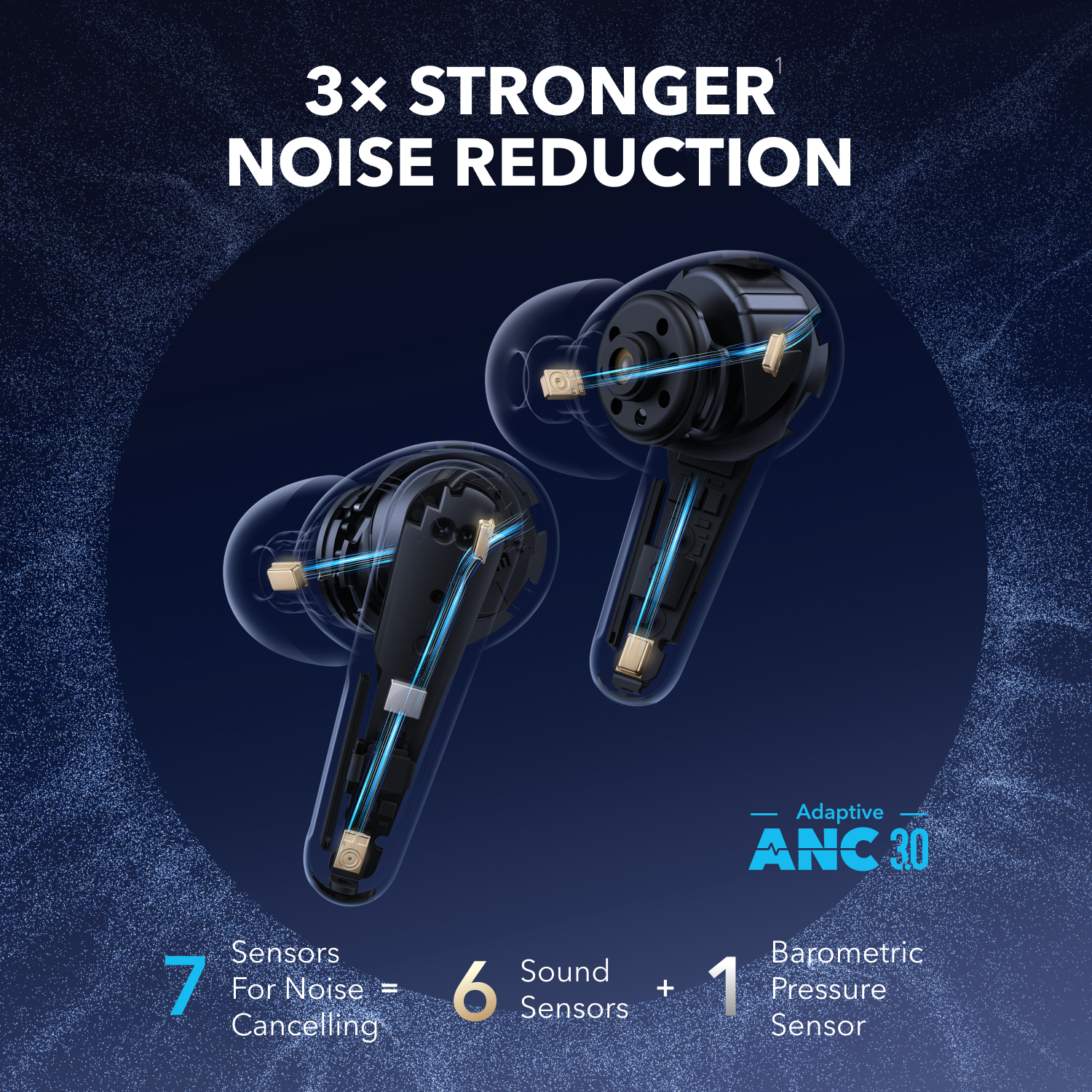 Anker Innovations Soundcore Liberty 4 Pro - True Wireless-Kopfhörer mit Mikrofon - Weiß, Ansicht 2