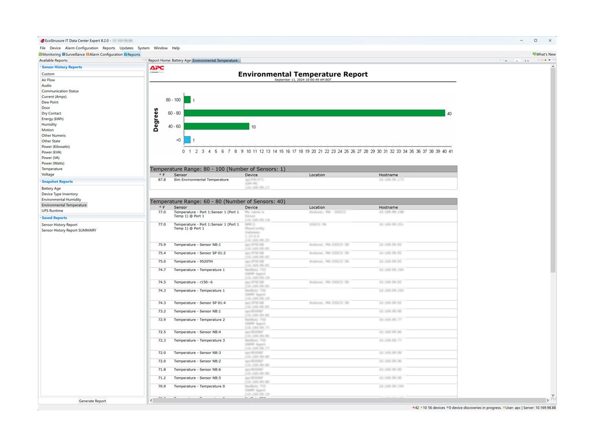 APC InfraStruXure Central - Lizenz - 1000 Knoten