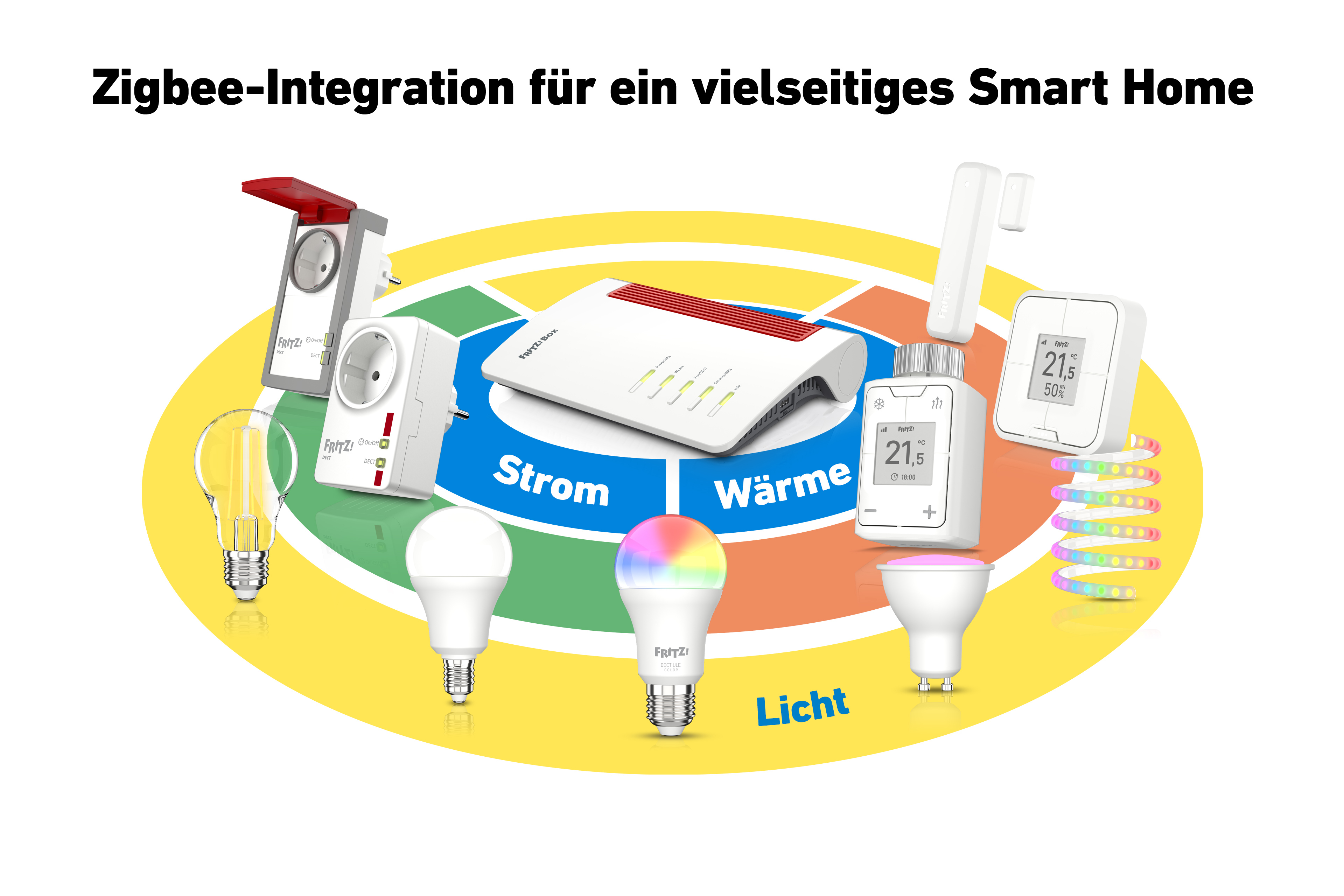 AVM FRITZ!Box 7690, Wi-Fi 7 (802.11be), Dual-Band (2,4 GHz/5 GHz), Ethernet/LAN, VDSL, Weiß, Tabletop-Router, Ansicht 4