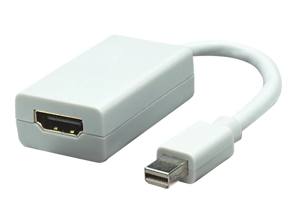 Manhattan Passiver Mini-DisplayPort auf HDMI-Adapter