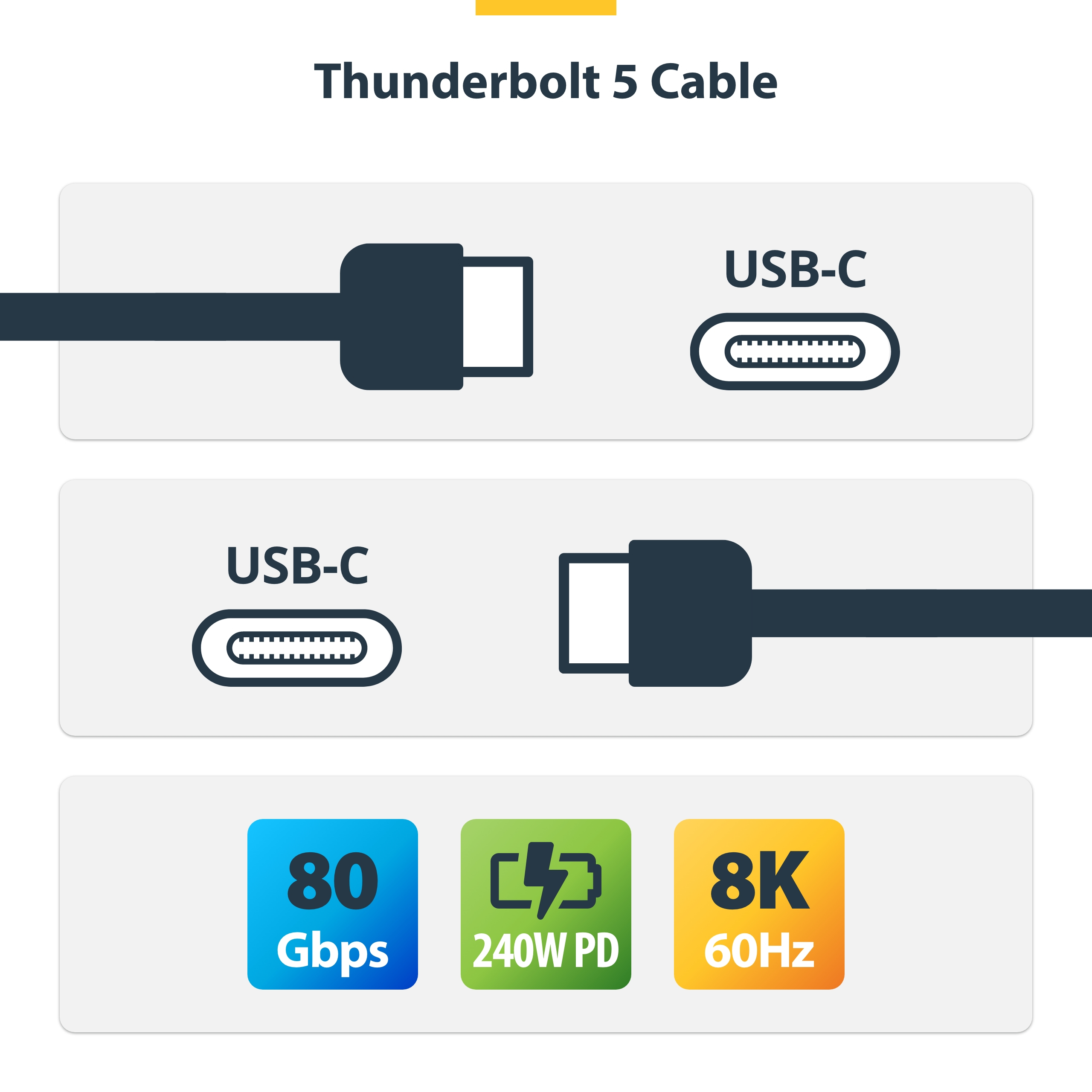 StarTech.com 3ft (1m) Thunderbolt 5 Cable, 80Gbps/120Gbps, Certified - Thunderbolt-Kabel - Thunderbolt 5 (M), Ansicht 2