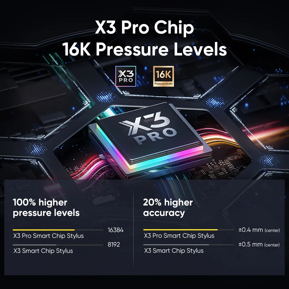 XP-Pen Artist Pro 16 Gen 2 Grafikdisplay - Touchpen, Ansicht 3