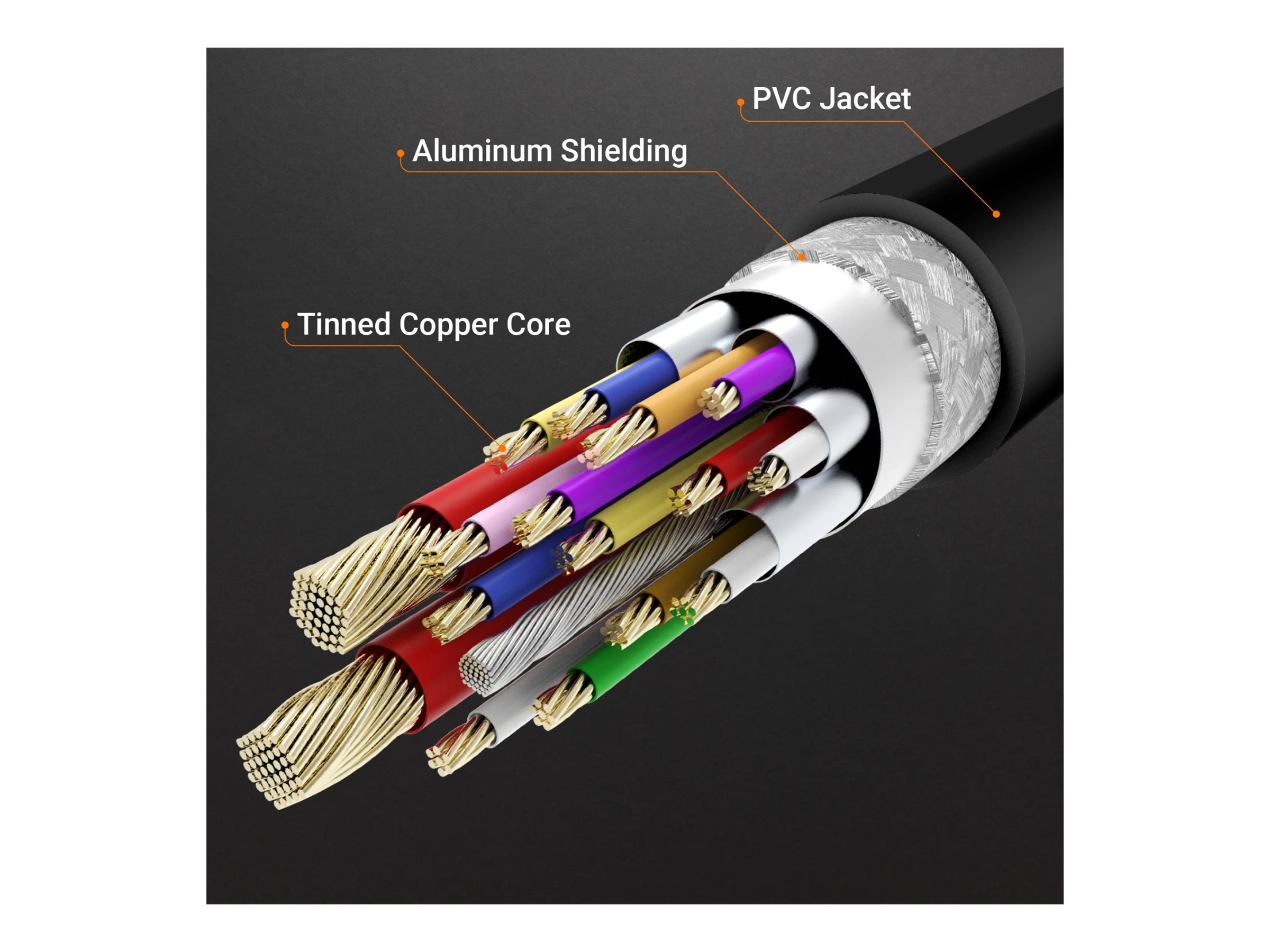 j5create JCC157 - Adapterkabel - 24 pin USB-C männlich zu HDMI männlich - 1.8 m - abgeschirmt - Weltraum grau/schwarz, Ansicht 5