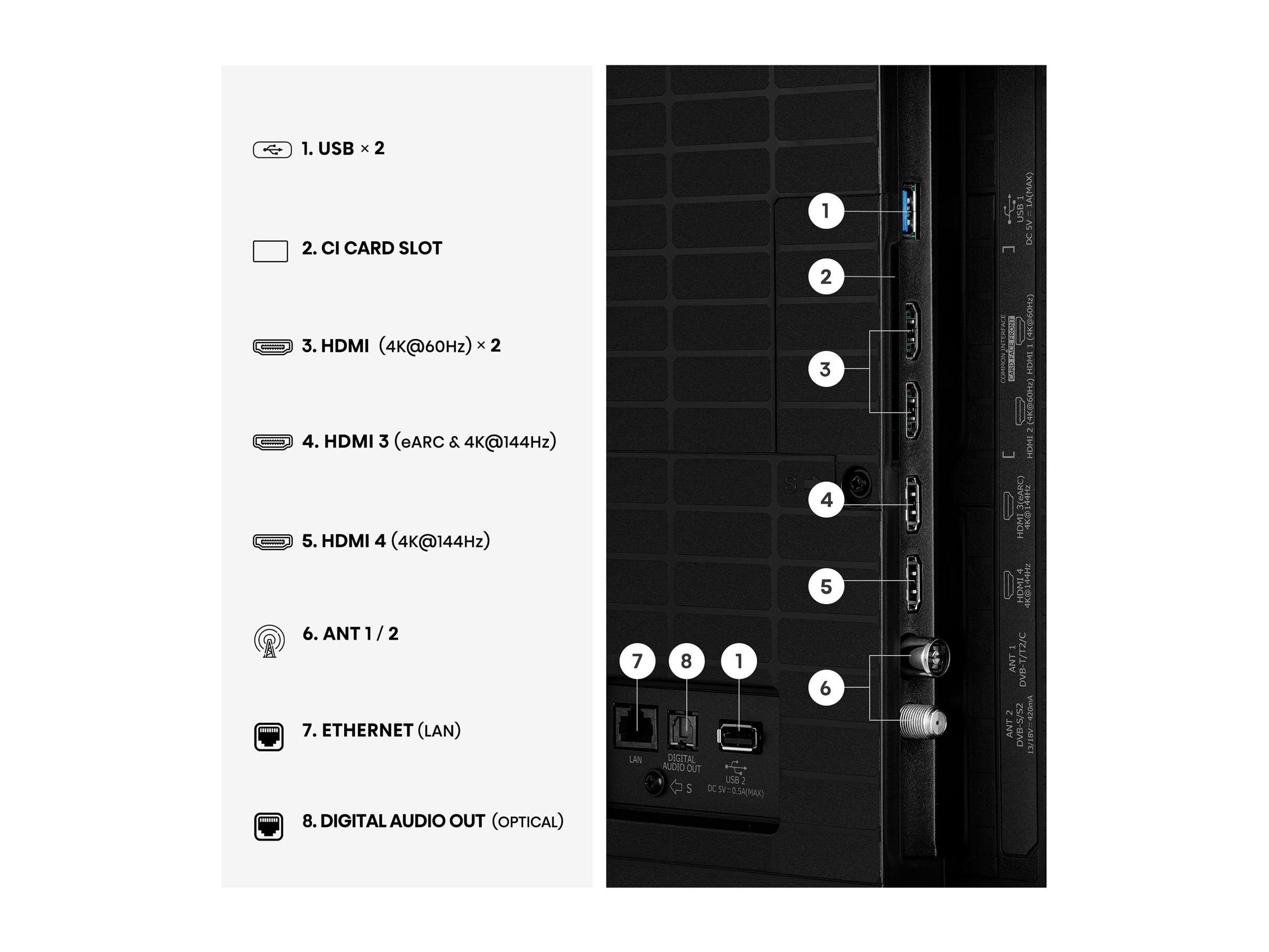 Hisense U7SE 65" Mini LED 4K Smart TV Schwarz