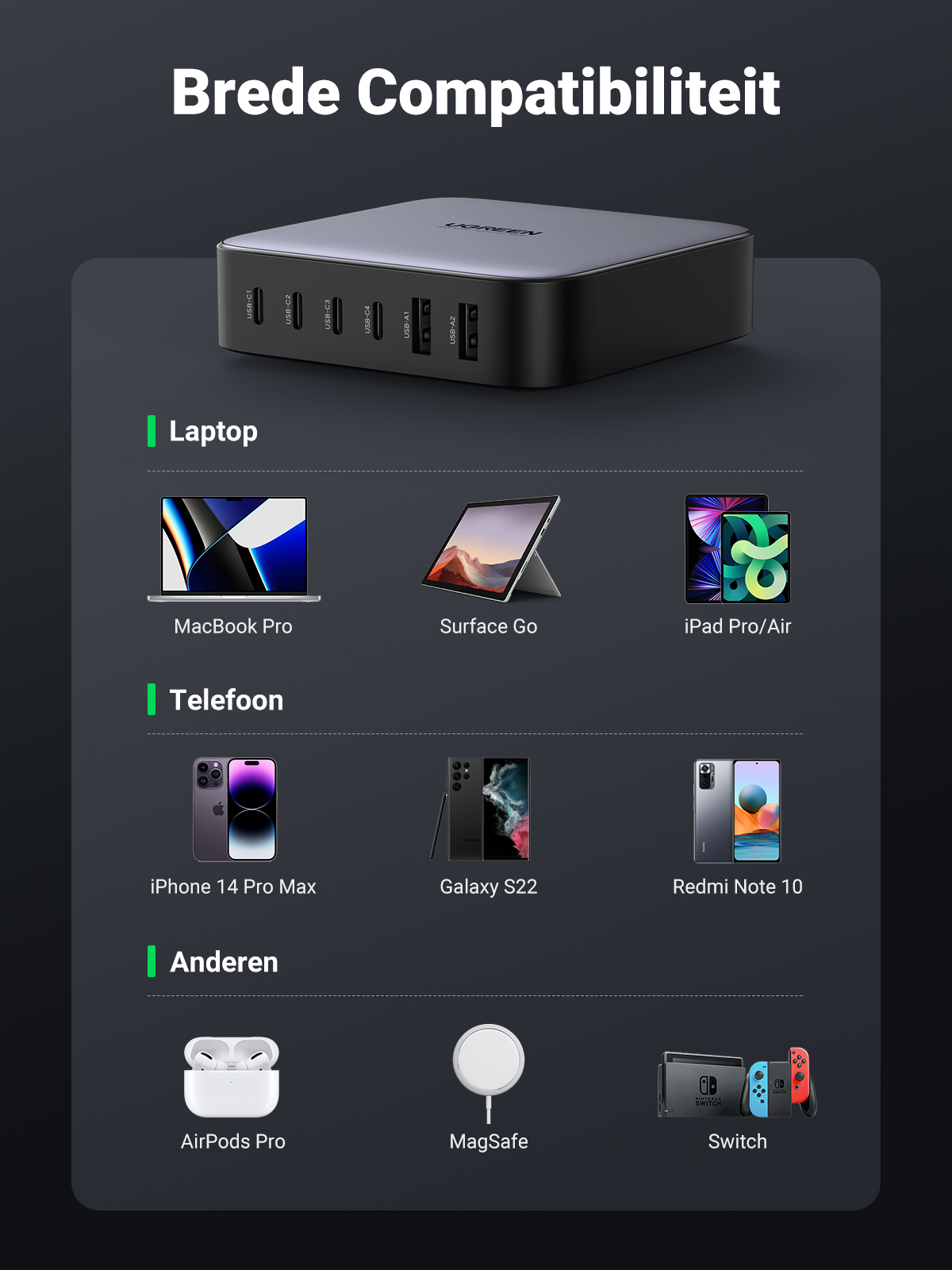 Ugreen Nexode - Netzteil - 200 Watt - 6 Ausgabeanschlussstellen (4 x USB-C, 2 x USB), Ansicht 4