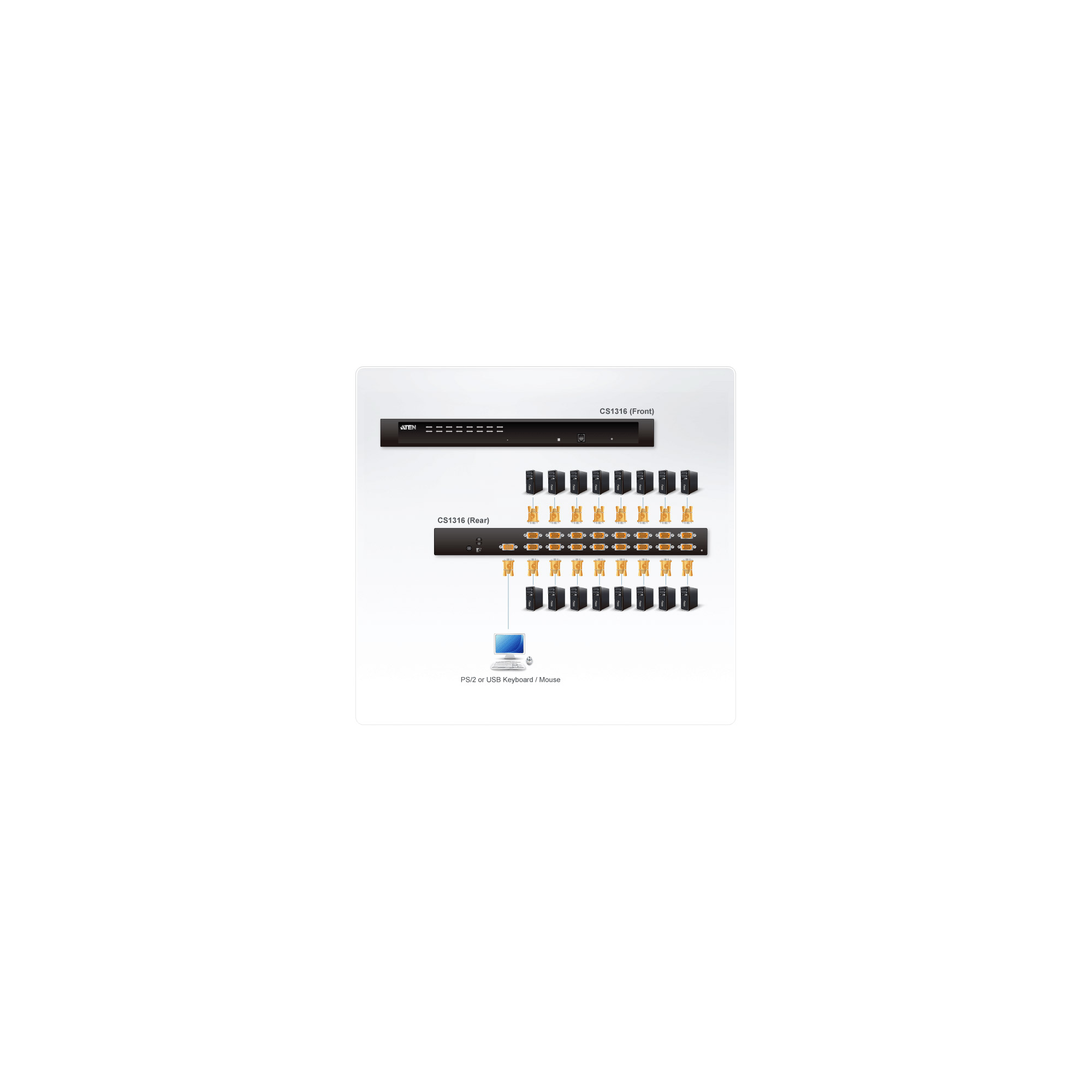 ATEN CS1308 Tastatur/Video/Maus (KVM)-Switch Rack-Einbau Schwarz