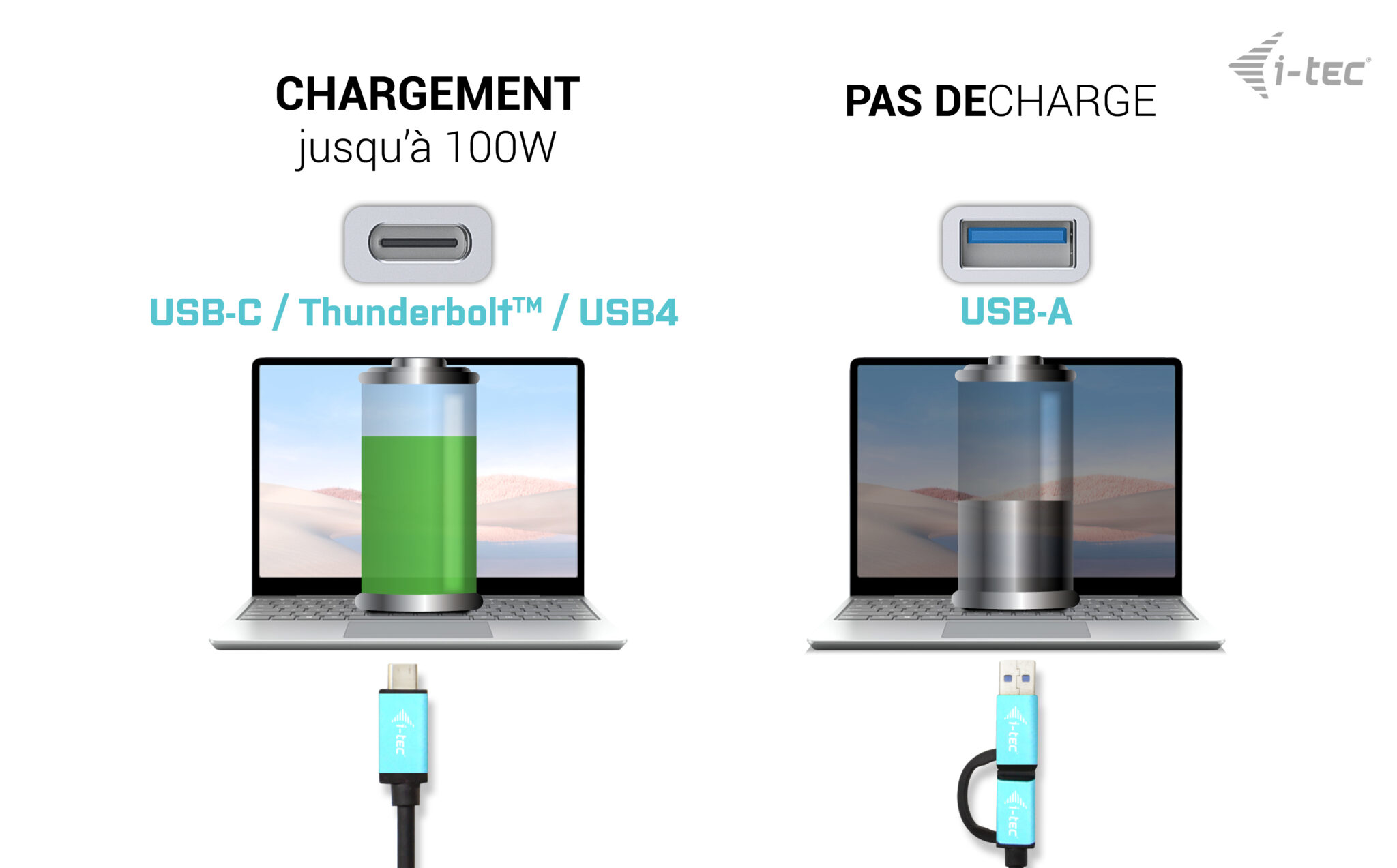 i-tec Dockingstation - USB-C / USB 3.0 / Thunderbolt 3 / Thunderbolt 4, Ansicht 2