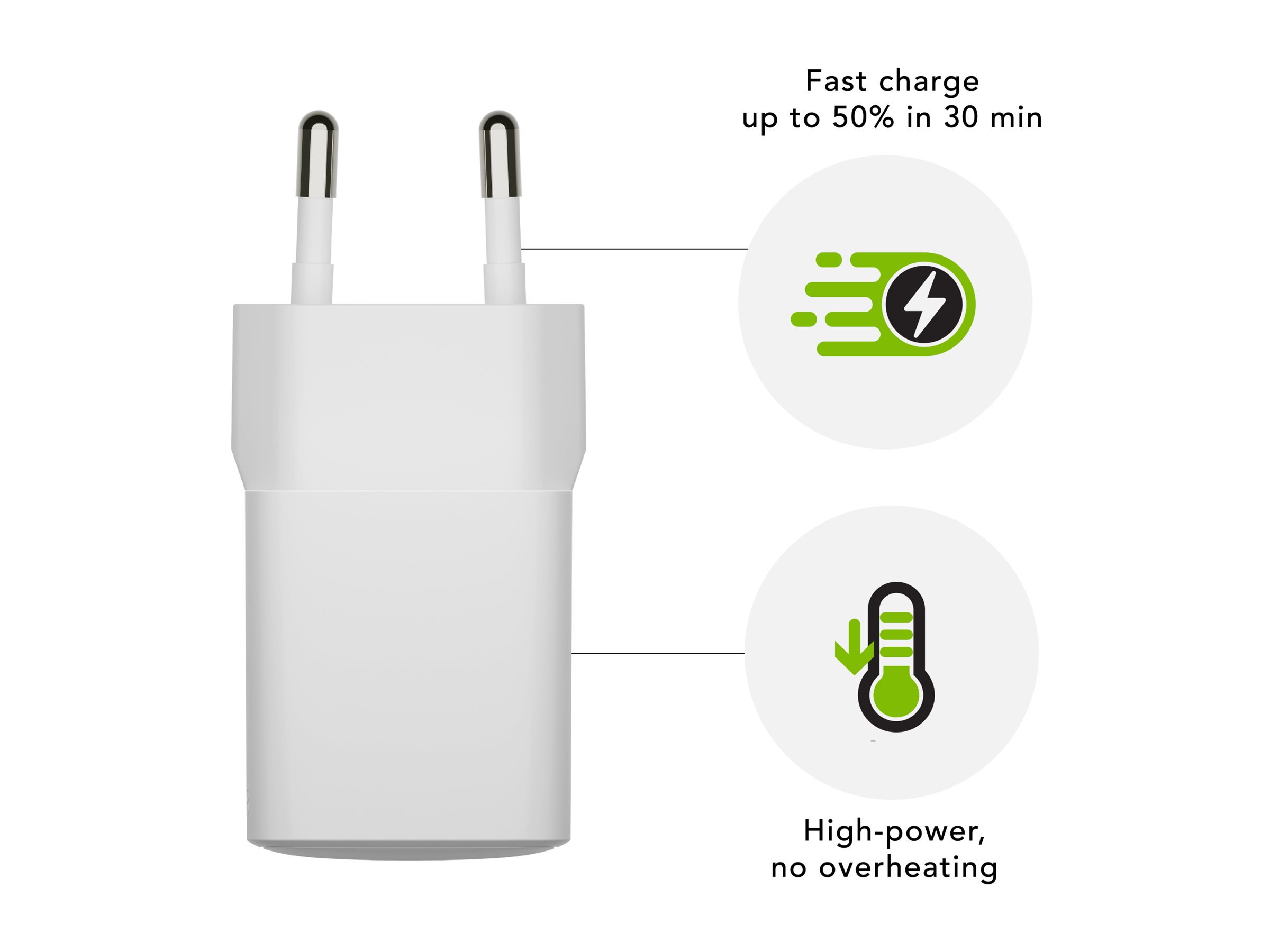 dbramante1928 re-charge - Netzteil - 30 Watt - PD, QC (24 pin USB-C), Ansicht 5