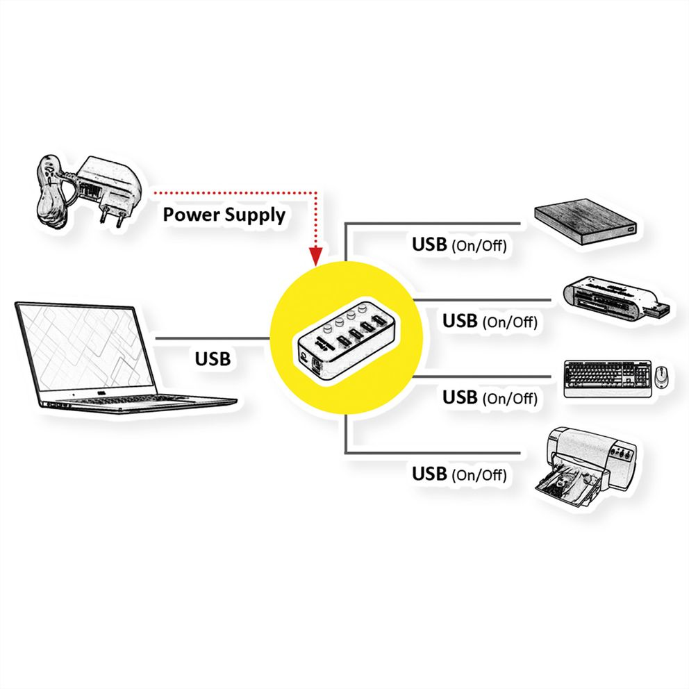 ROLINE 14.02.5056 - USB 3.2 Gen 1 (3.1 Gen 1) Type-A - USB 3.2 Gen 1 (3.1 Gen 1) Type-A - 5120 Mbit/s - Schwarz, Ansicht 3