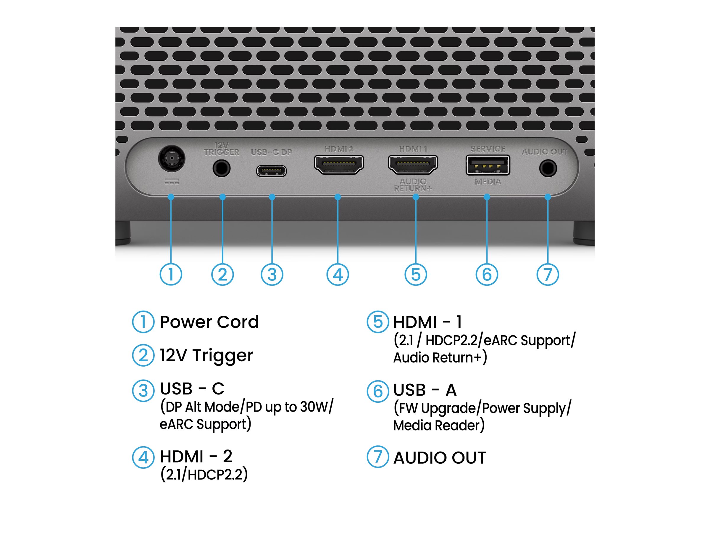 BenQ TK705STi - DLP-Projektor - LED - 3000 ANSI-Lumen