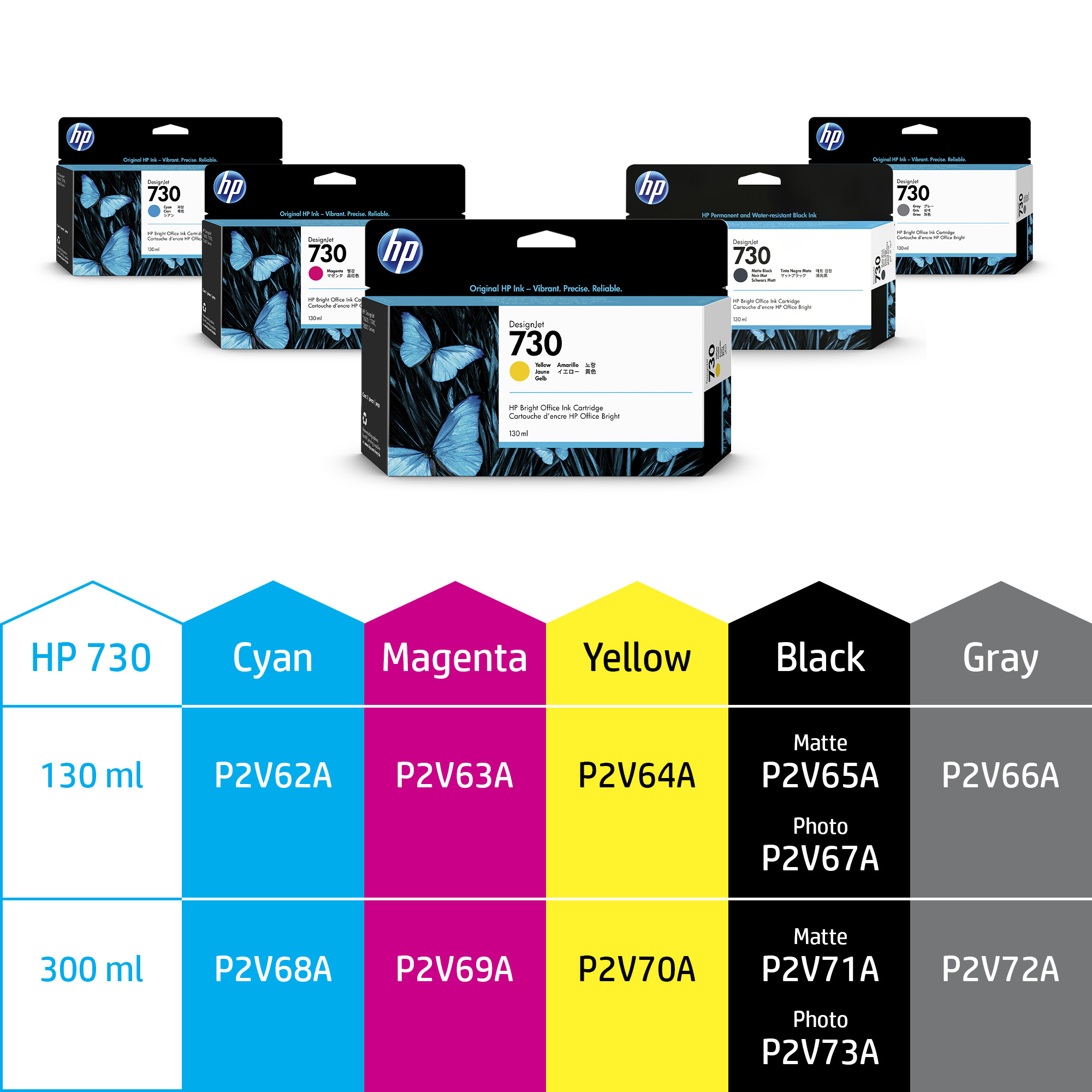 HP 730 DesignJet Druckerpatrone Grau 130 ml - Standardertrag - Tinte auf Farbstoffbasis - 130 ml - 130 ml - 1 Stück(e)