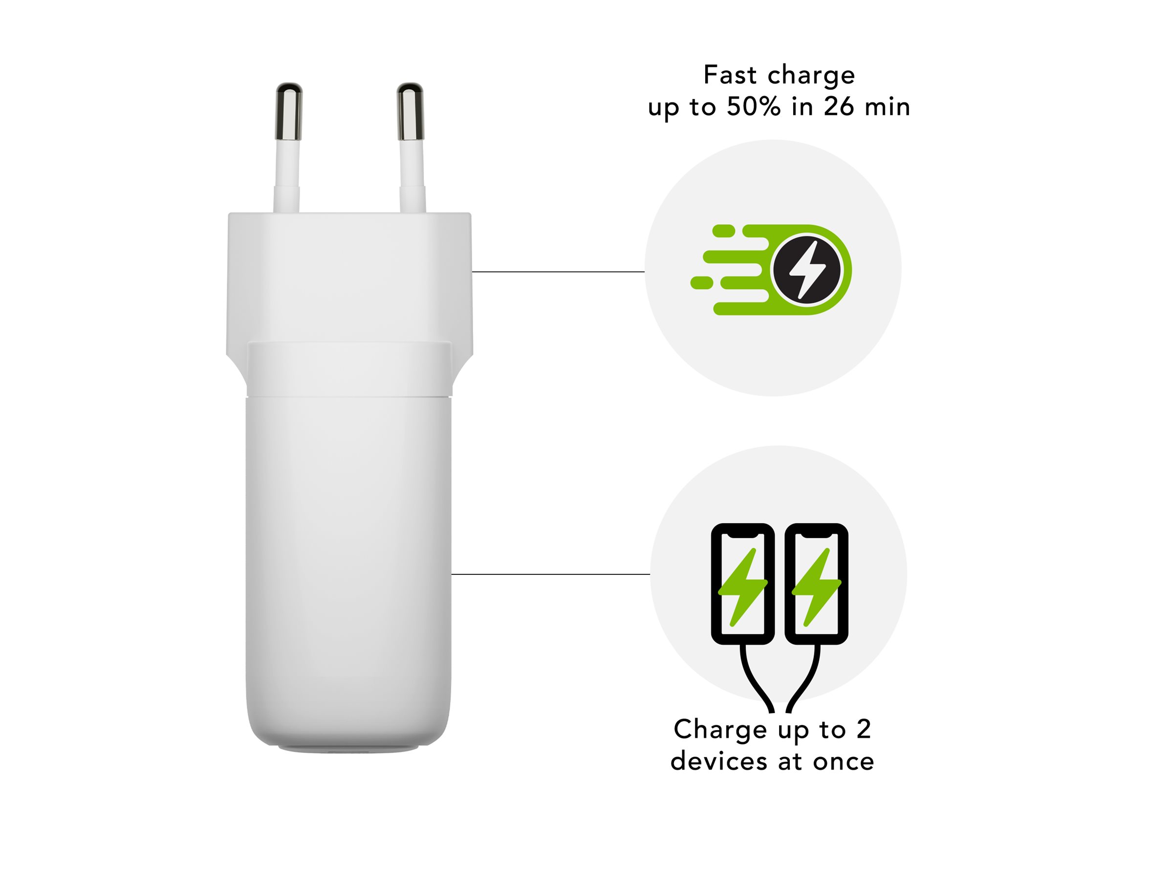 dbramante1928 re-charge - Netzteil - 65 Watt - 2 Ausgabeanschlussstellen (24 pin USB-C, USB), Ansicht 2