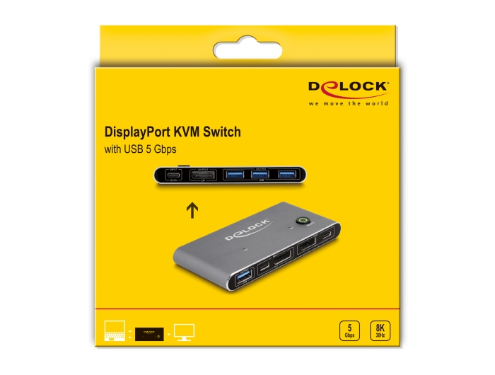 Delock 18646 - 2-Port KVM Switch DisplayPort - KVM-Umschalter - 2-Port, Ansicht 3