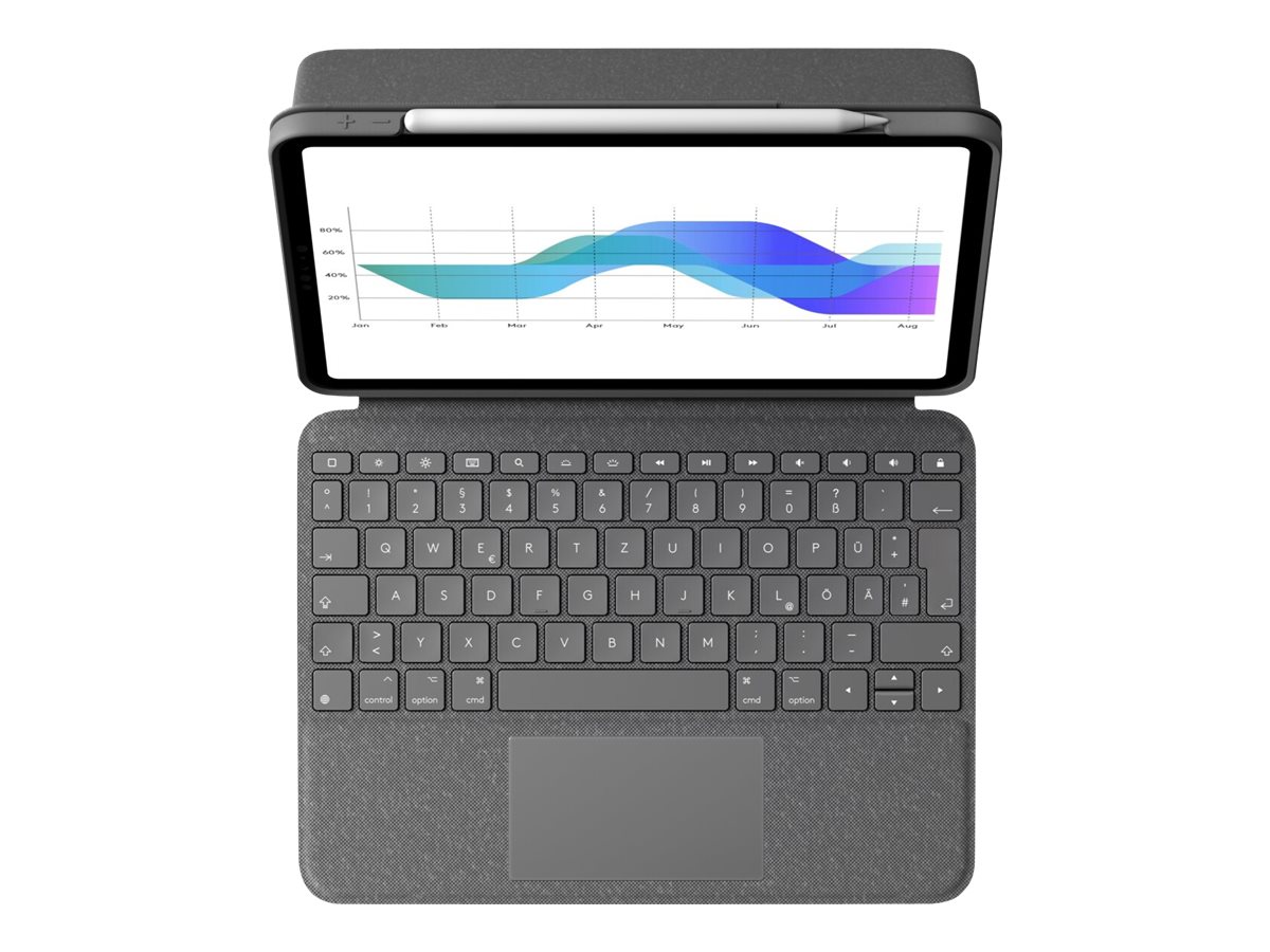 Logitech Folio Touch - Tastatur und Foliohülle - mit Trackpad - hinterleuchtet - Apple Smart connector - QWERTZ - Deutsch - Oxford Gray - für Apple 10.9-inch iPad Air (4. Generation 5. Generation)