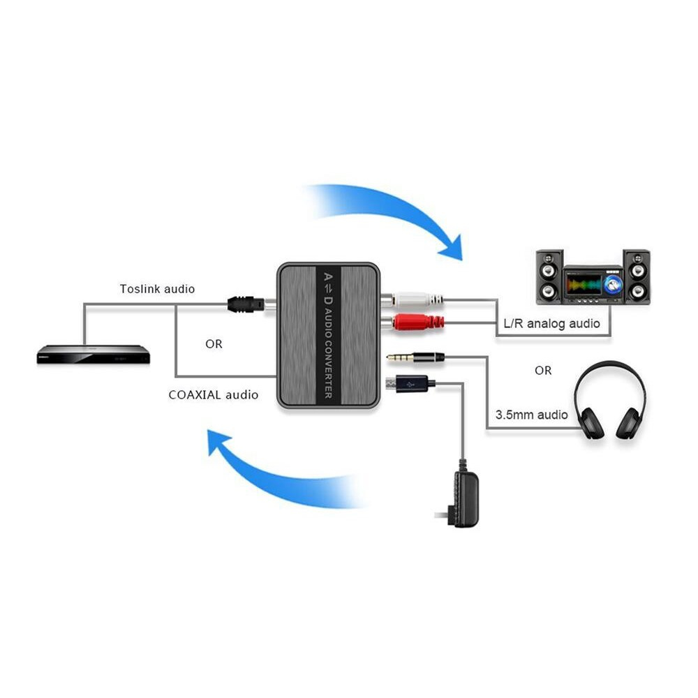 Techly IDATA SPDIF-8 - Micro-USB B - 5 V - 61,5 mm - 55 mm - 20 mm - 188 g, Ansicht 2