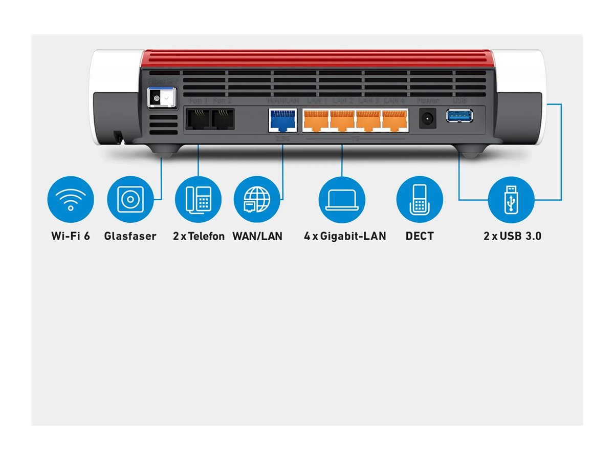 AVM FRITZ!Box 5590 Fiber - Wireless Router - Netz - GPON-Terminal / Stimmen-Karte - GigE, 2.5 GigE, GPON, Ansicht 2