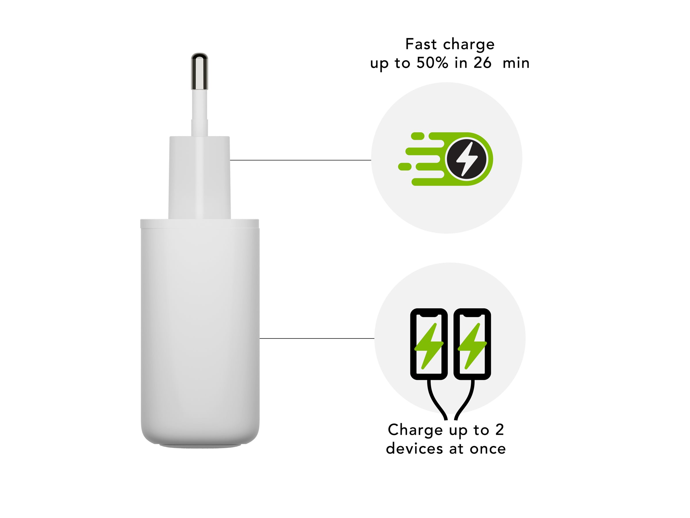 dbramante1928 re-charge - Netzteil - 20 Watt - 3 A - PD/PPS - 2 Ausgabeanschlussstellen (24 pin USB-C), Ansicht 3