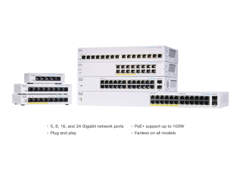 Cisco Business 110 Series 110-24T - Switch - unmanaged