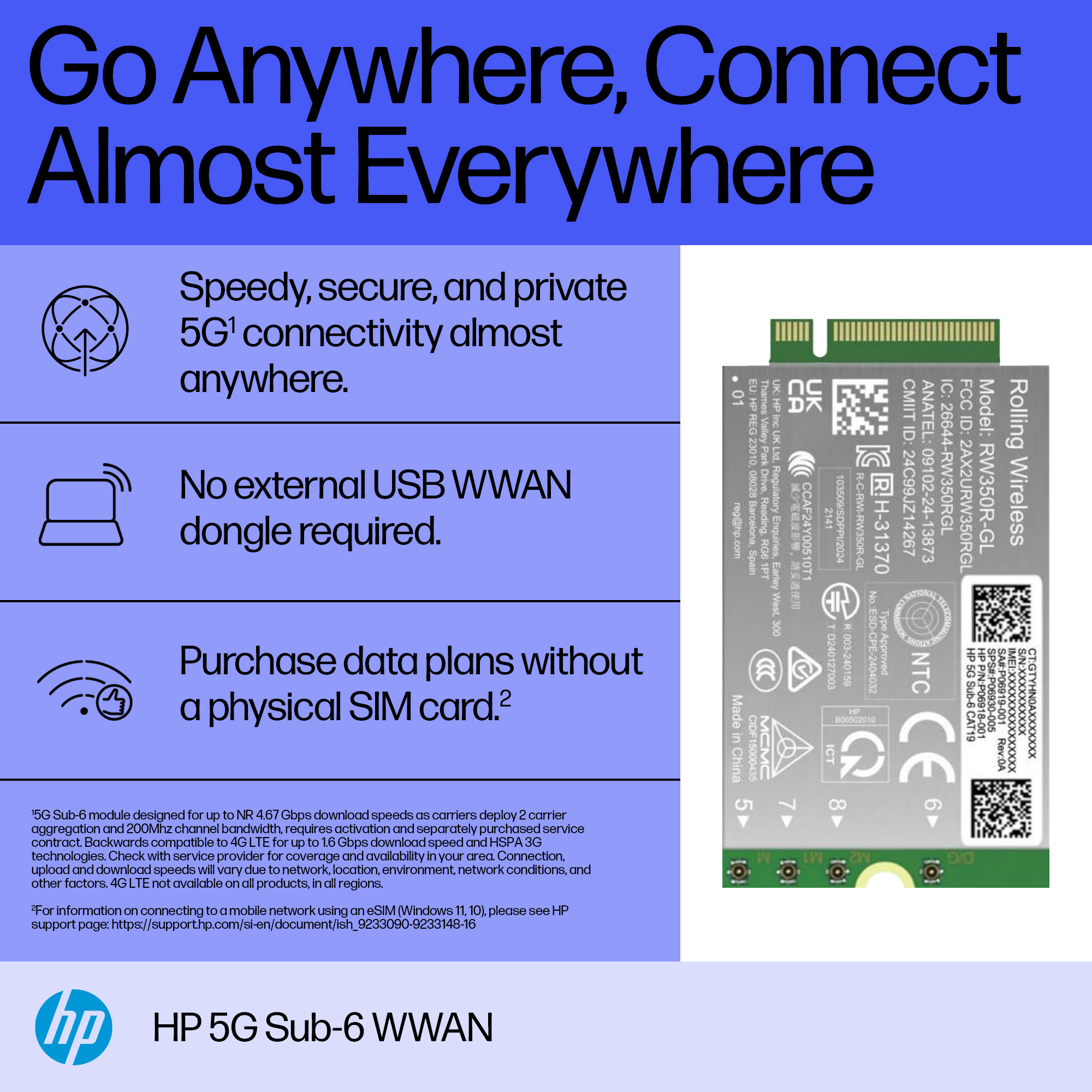 HP  Drahtloses Mobilfunkmodem - 5G LTE - M.2, Ansicht 4