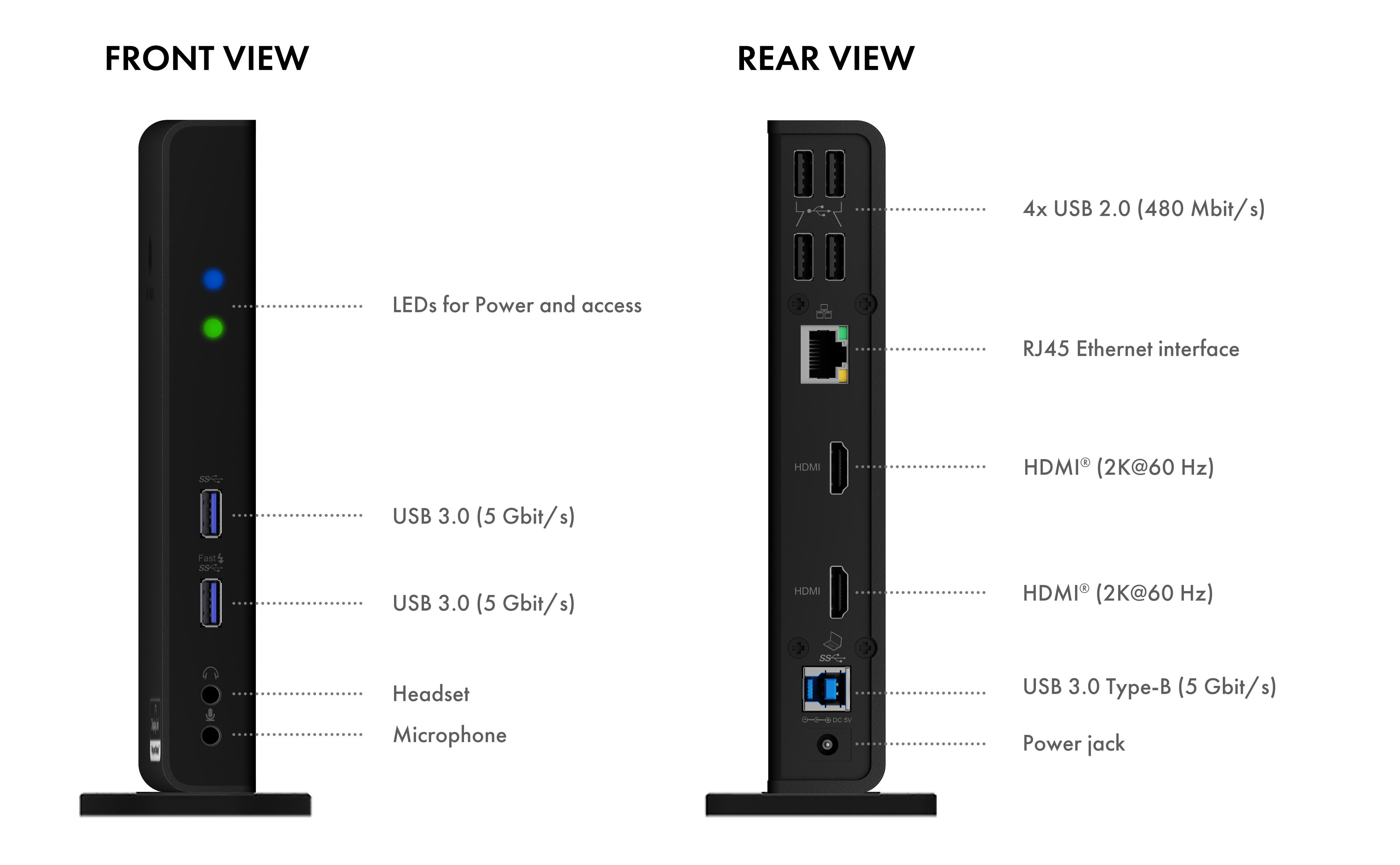 ICY BOX IB-DK2251AC - Dockingstation - USB-C / USB 3.0, Ansicht 2
