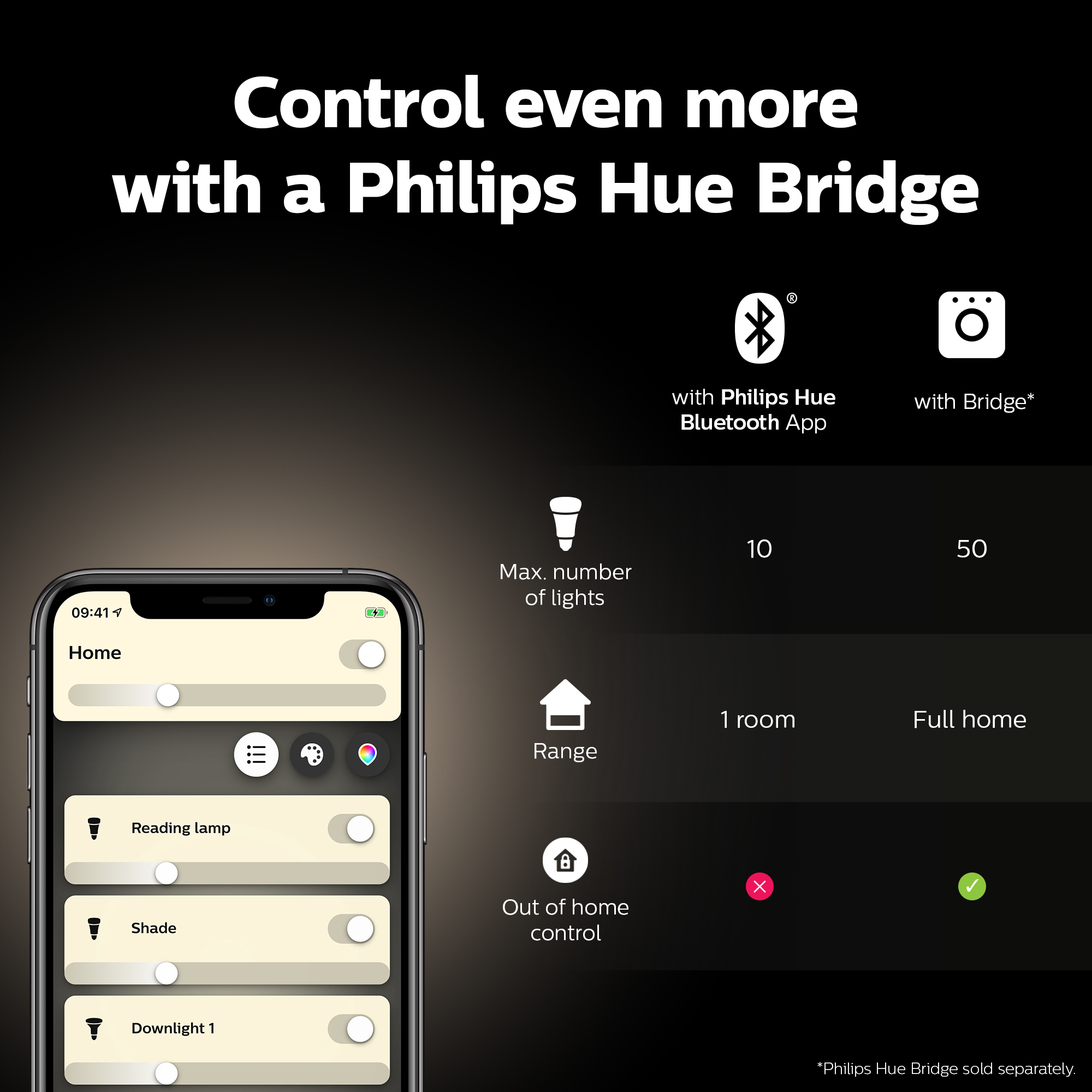 Philips Hue White - Glühbirne mit LED-Filament - Form: G93 - E27 - 7 W (Entsprechung 40 W), Ansicht 3