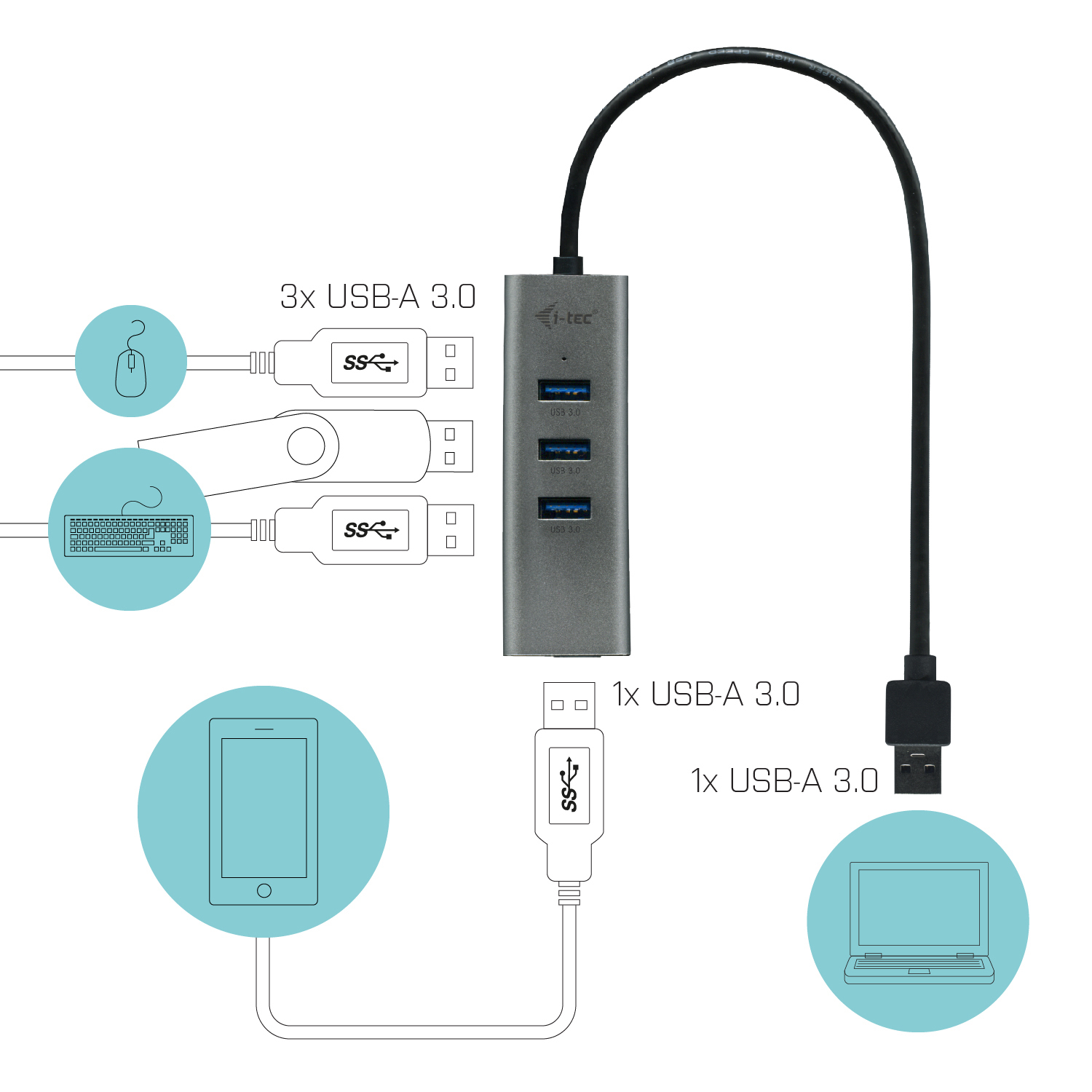 i-tec USB 3.0 Metal Passive HUB - Hub - 4 x SuperSpeed USB 3.0, Ansicht 4