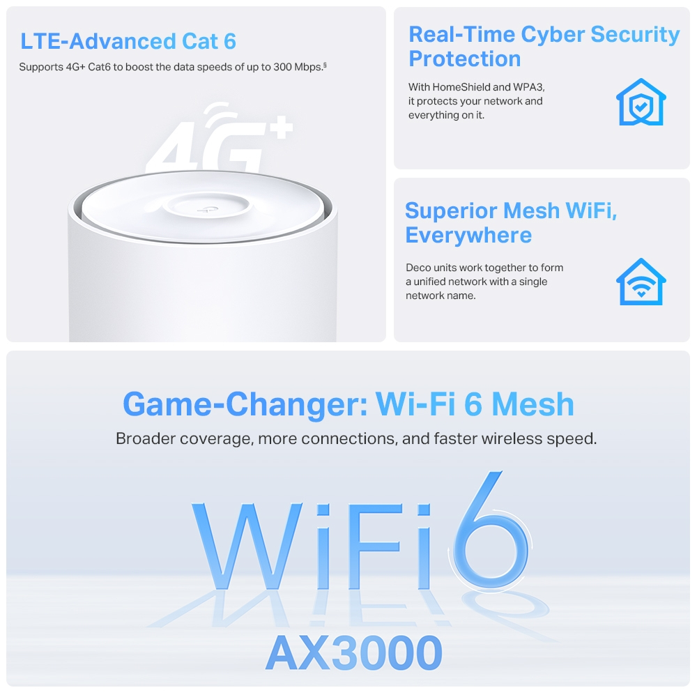 TP-LINK Deco X50-4G V1 - WLAN-System (Router) - bis zu 232 m² - Netz - GigE, 802.11ax (Wi-Fi 6), Ansicht 4