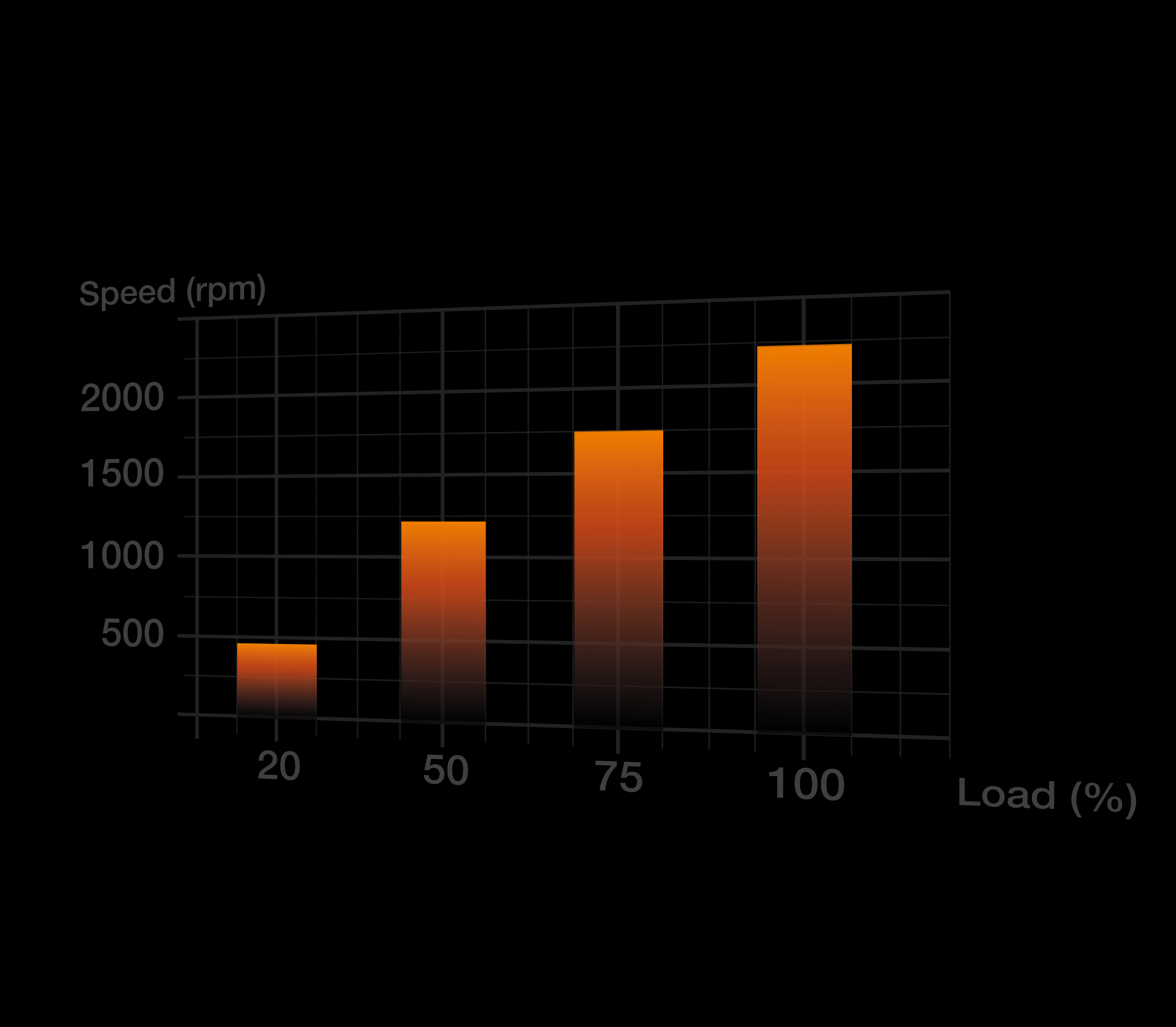 Be Quiet! Lüfter 140*140*25 Light Wings White PWM speed 3x, Ansicht 2