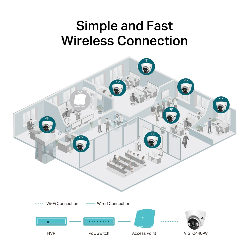 TP-LINK VIGI C440 V1 - Netzwerk-Überwachungskamera - schwenken / neigen, Ansicht 4