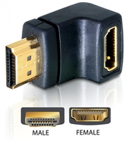 Delock - HDMI-Adapter - HDMI männlich zu HDMI weiblich