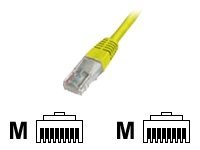DIGITUS Premium - Patch-Kabel - RJ-45 (M) zu RJ-45 (M)