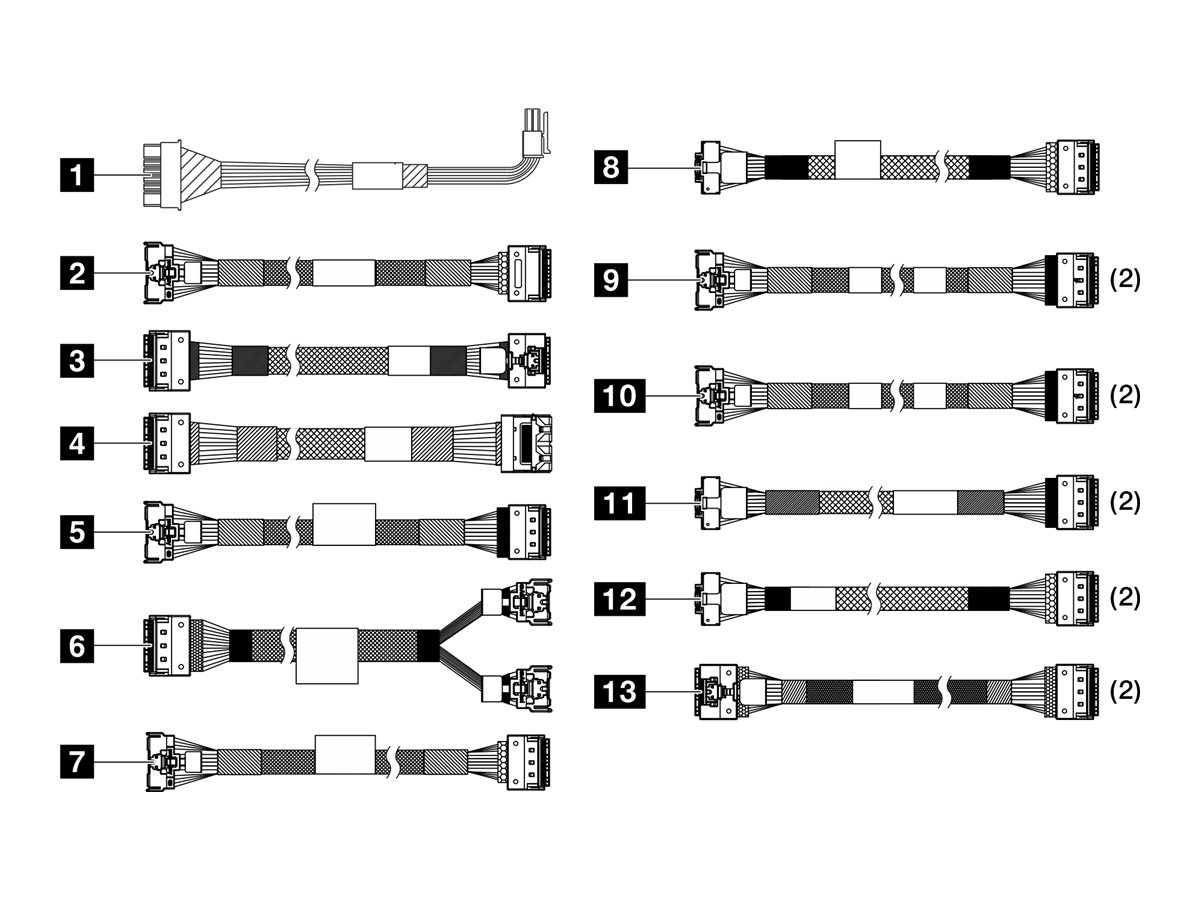 Lenovo Speicherkabelkit - for 2.5 Chassis