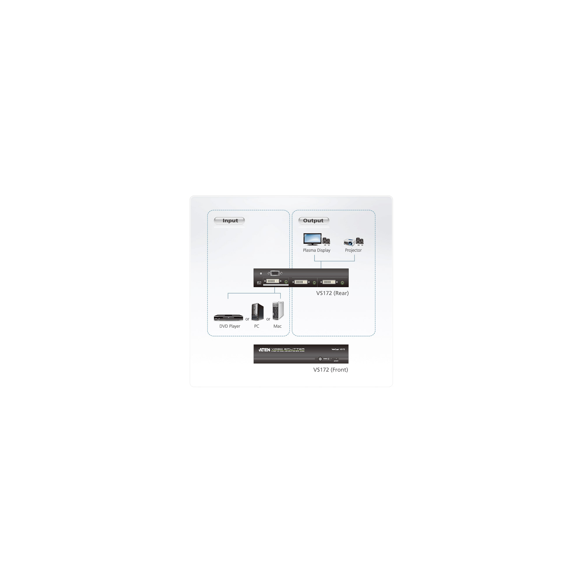 ATEN VanCryst VS172 - Video-/Audio-Splitter - 2 x DVI + 2 x Audio, Ansicht 4