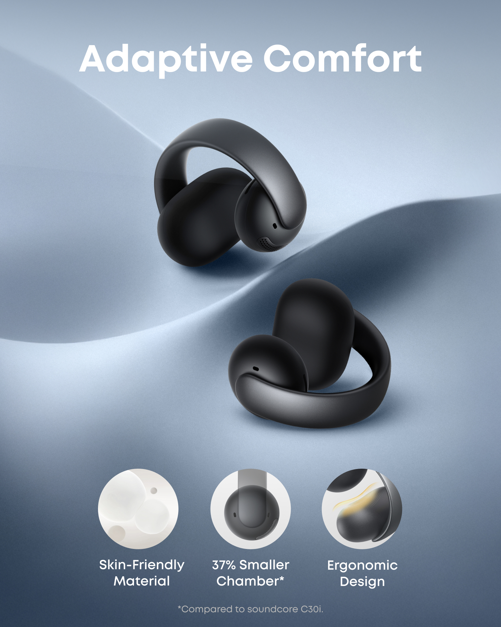Anker Innovations Soundcore AeroClip Schwarz, Ansicht 4