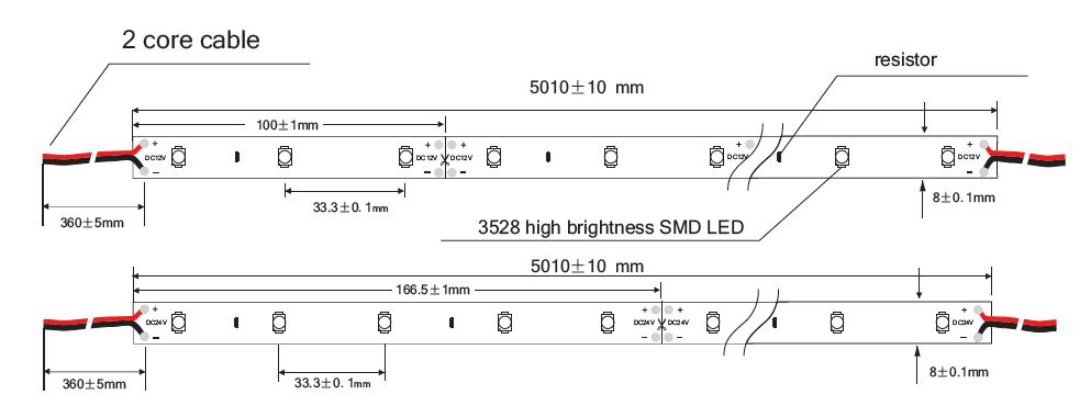 Synergy 21 S21-LED-F00142 - Universalstreifenleuchte - Ambiente - IP20 - Neutralweiß - 300 Glühbirne(n), Ansicht 3