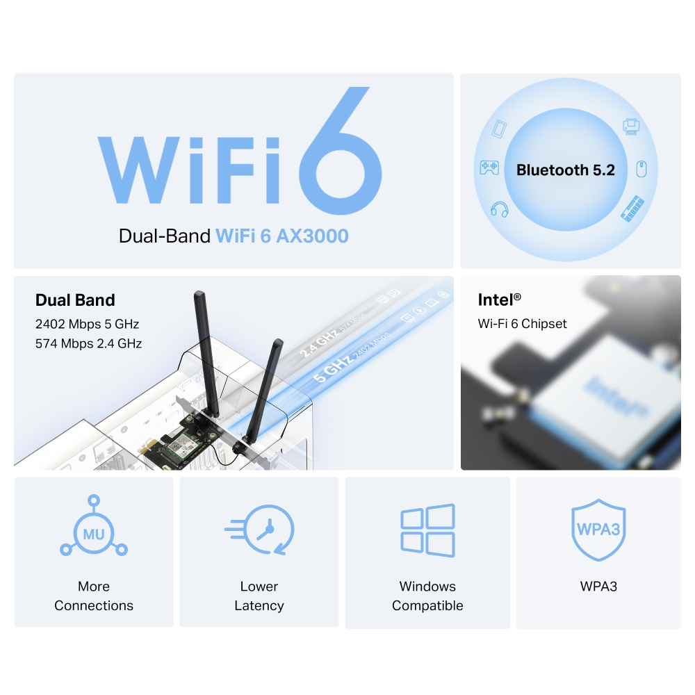 TP-LINK WL-PCI AX3000 Dual-Band Bluetooth Express Adapter - Schnittstellenkarte - PCI, Ansicht 2
