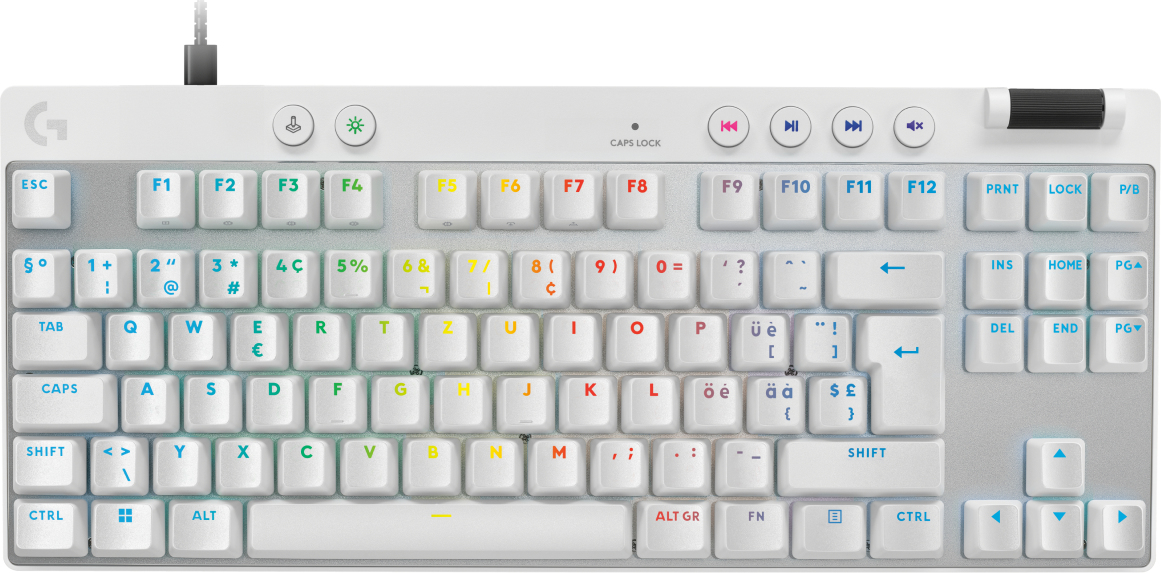 Logitech G PRO X RAPID - Tastatur - TKL - Hintergrundbeleuchtung - TL: Schweiz, QWERTZ, Ansicht 4