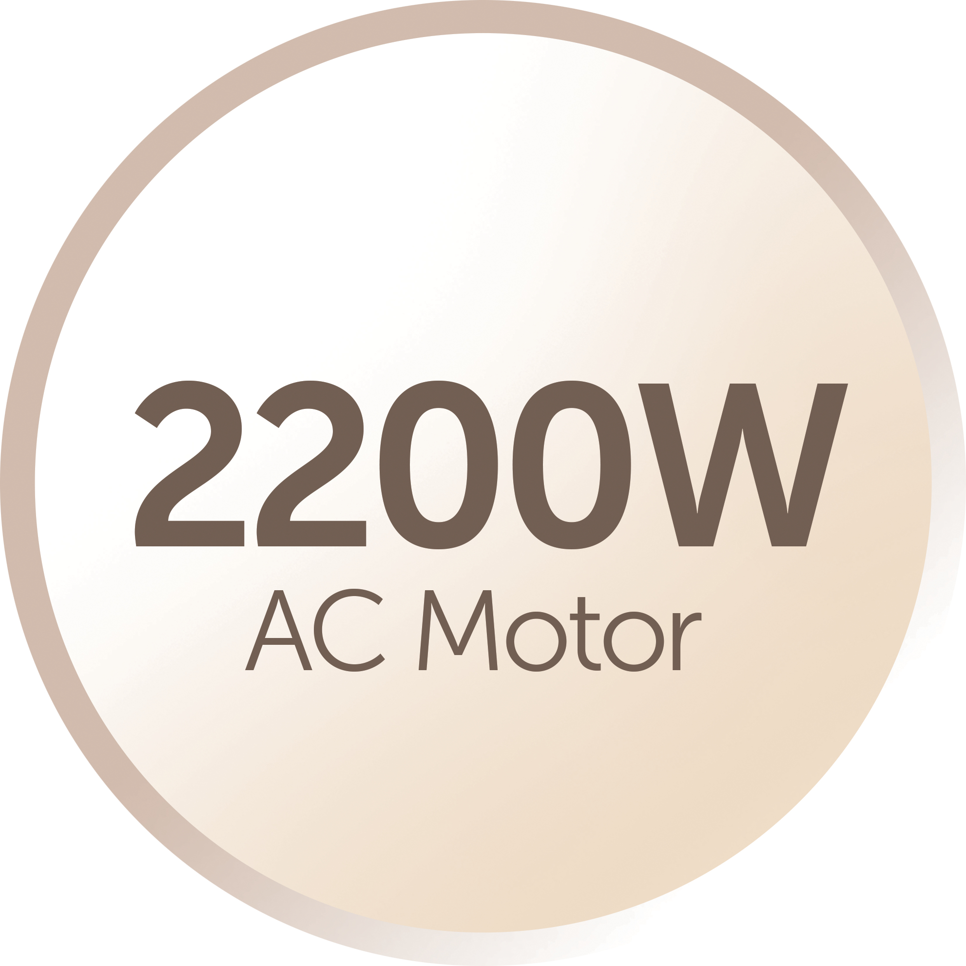 Remington AC8002 - AC - Grau - Hängeschlaufe - 1,8 m - 2200 W - Box, Ansicht 4