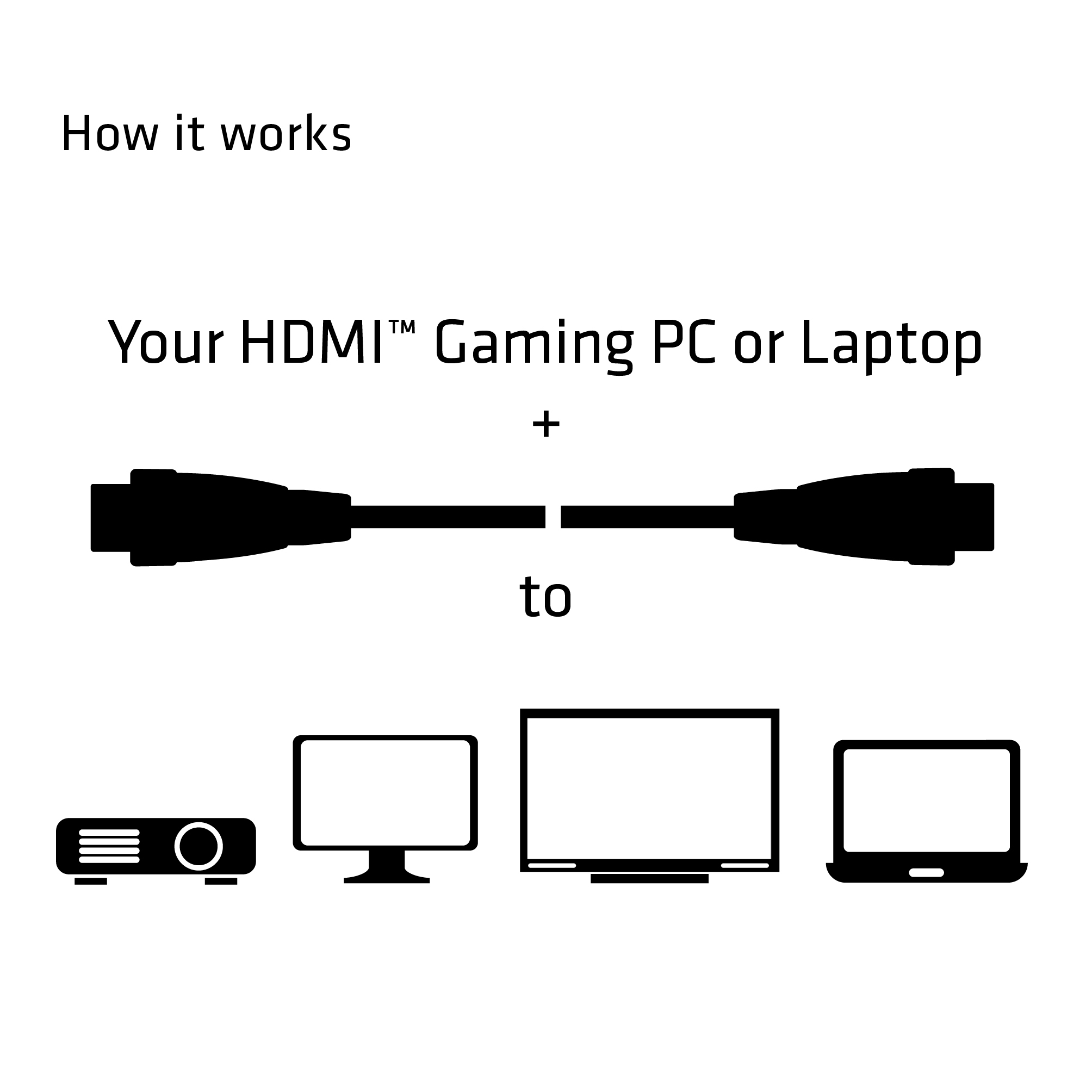 Club 3D CAC-2312 - HDMI mit Ethernetkabel - HDMI (M) - bis HDMI (M) - 5 m - 4K Unterstützung, Ansicht 4