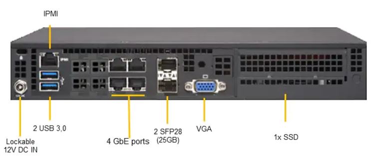 Supermicro Barebone IoT SuperServer SYS-E300-12D-8CN6P - Barebone - Xeon D