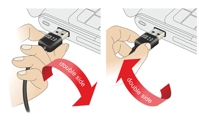 Delock EASY-USB - USB-Kabel - USB Typ B (M), Ansicht 3