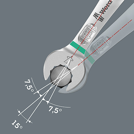 Wera 05020232001 - 138 mm - 53 mm - 383 mm - 3,7 kg - 22 Werkzeug, Ansicht 3