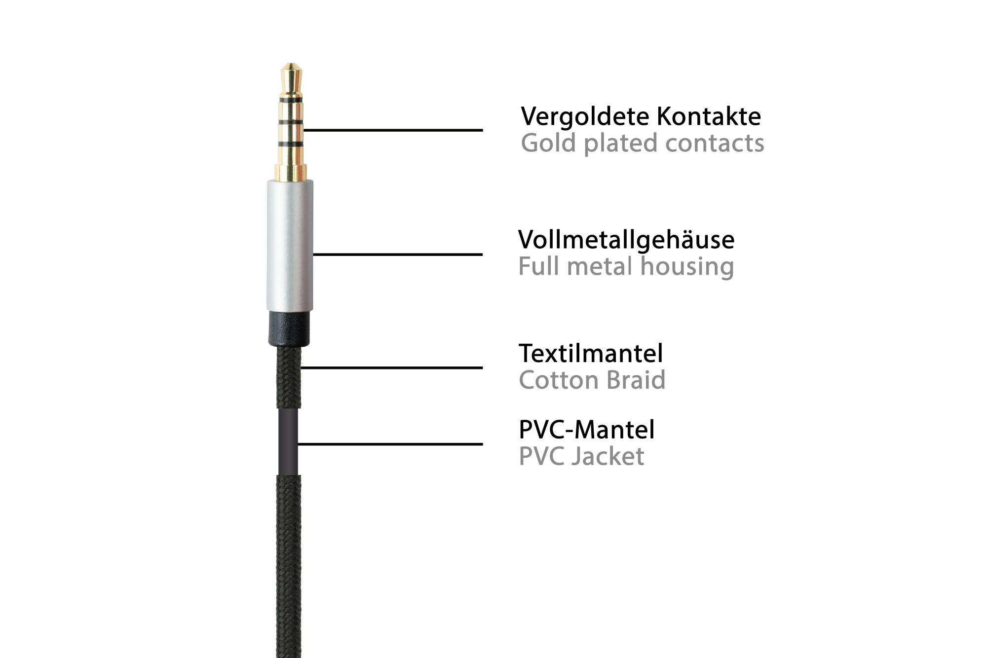 PYTHON Audiokabel. Klinkenst. eins. gew. schwarz - Kabel - Audio/Multimedia, Ansicht 4