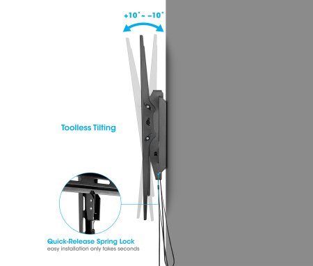 Manhattan Befestigungskit (Wandmontage) - für Curved Panel/Flat Panel - robust, neigbar, für große Bildschirm, Ansicht 4