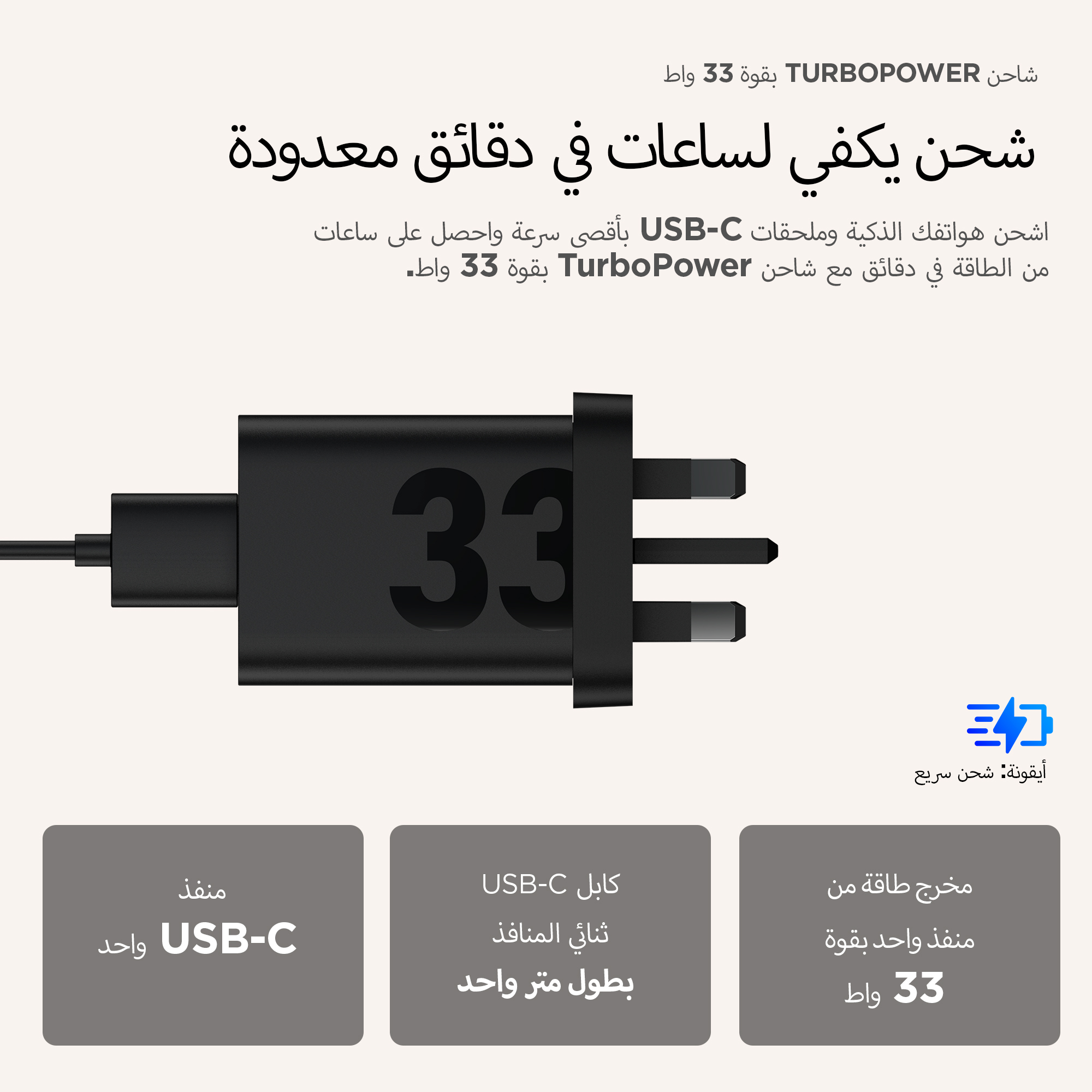 Motorola Solutions TurboPower Wall Charger 33W USB-C 1m C-C cable Black PG38C06448, Ansicht 2