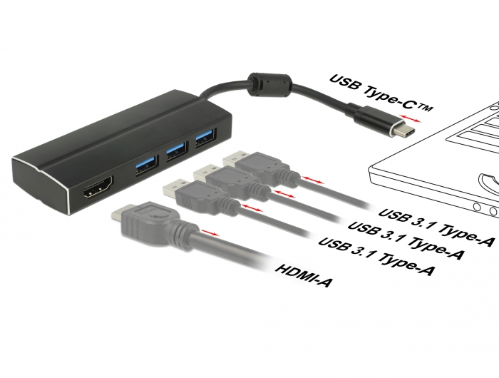 Delock Retail Pack - Dockingstation - USB-C 3.1 / Thunderbolt 3, Ansicht 3