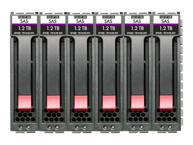 HPE MSA HDD 7.2TB 6,35cm SAS 12G Ep Bdl (R0Q65A)