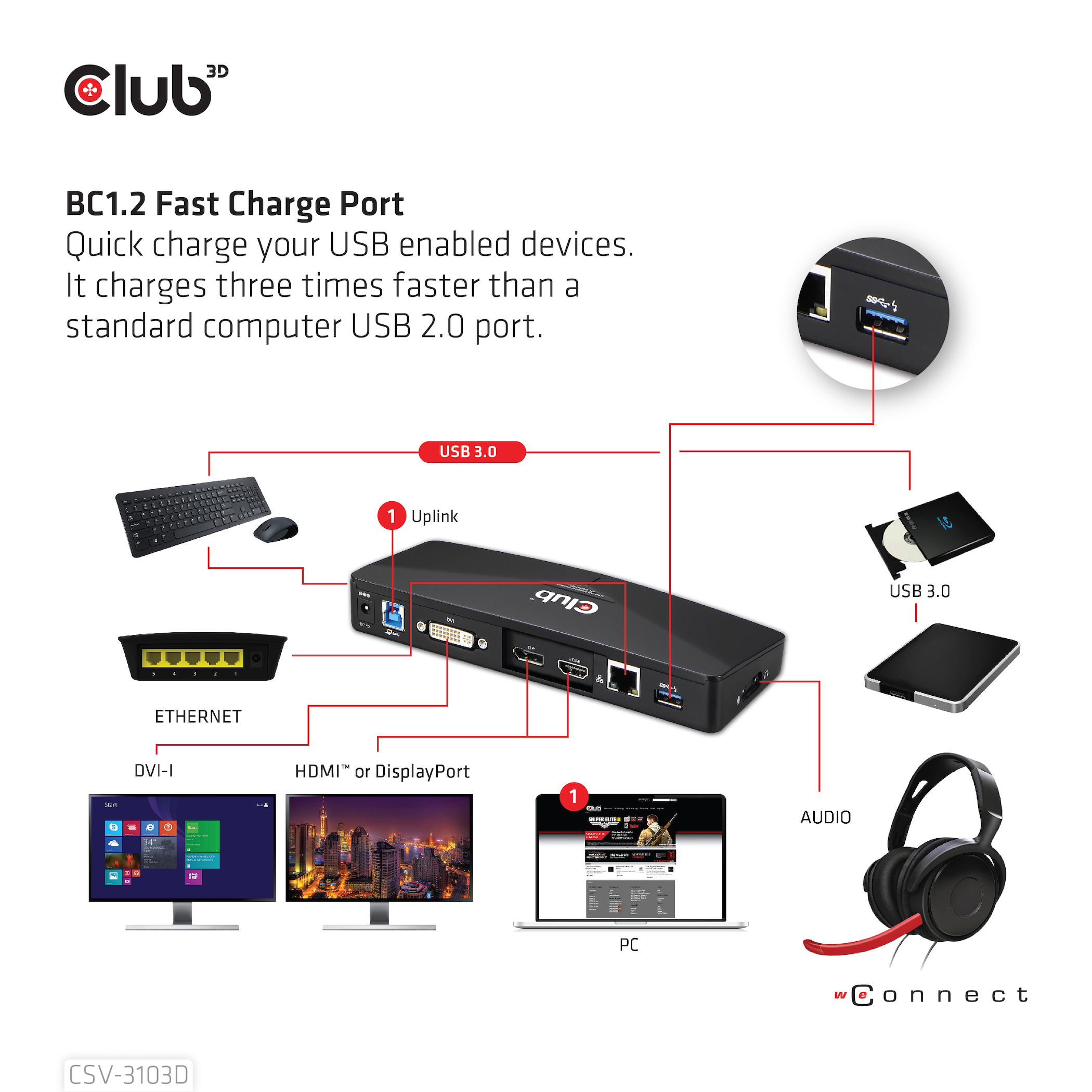 Club 3D SenseVision USB 3.0 4K Docking Station, Ansicht 3