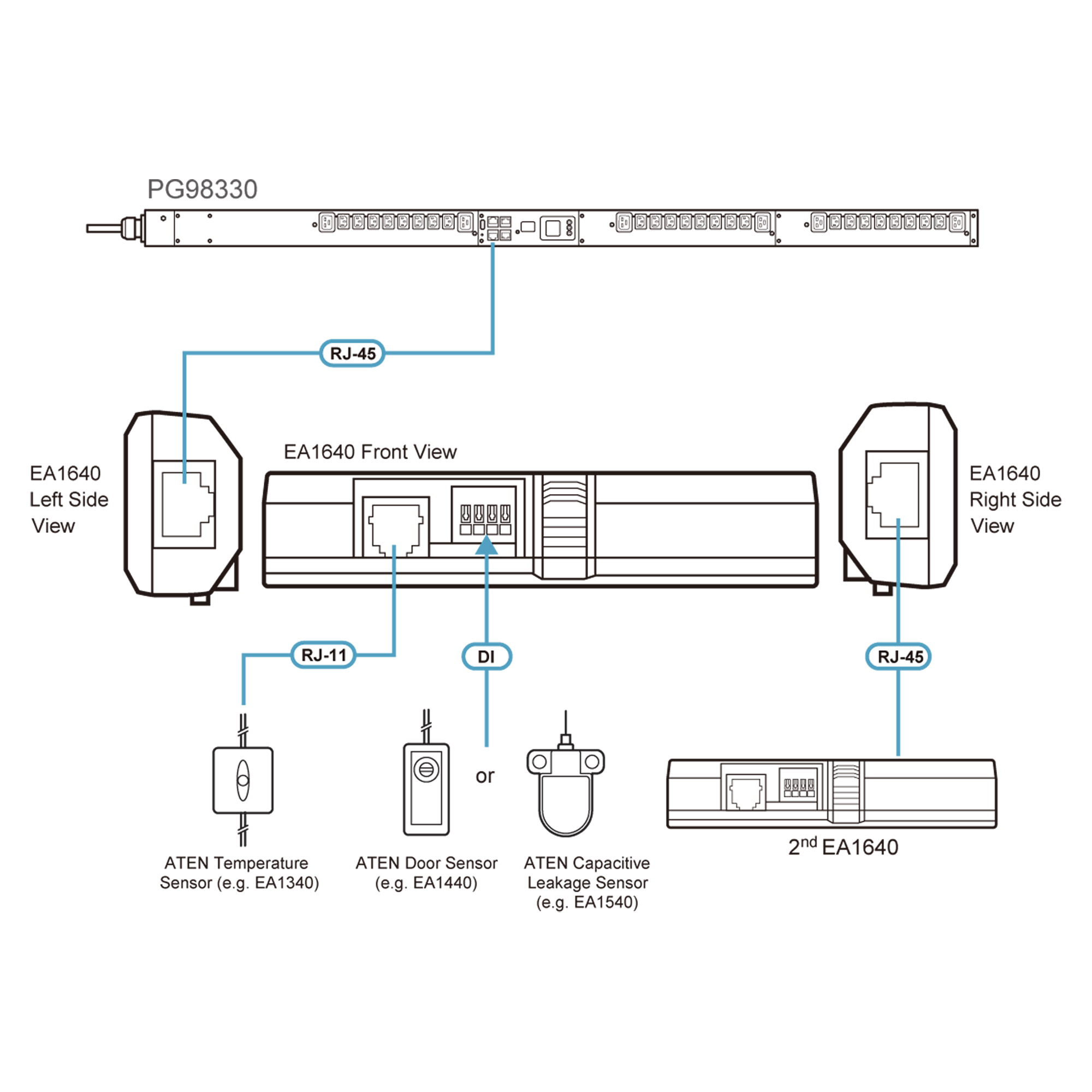 ATEN Humidity and Temperature Sensor 10 - 75C 0-100% RH 1 5m, Ansicht 4